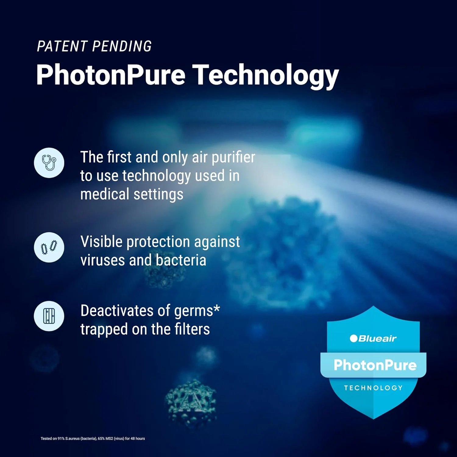 دستگاه تصفیه هوای پریمیوم بلوایر برای اتاق‌هایی تا ۱۳۱ متر مربع | مدل Classic Pro CP7i - ایده‌آل برای آلرژن‌های حیوانات خانگی، ویروس‌ها، باکتری‌ها و فضاهای بزرگ