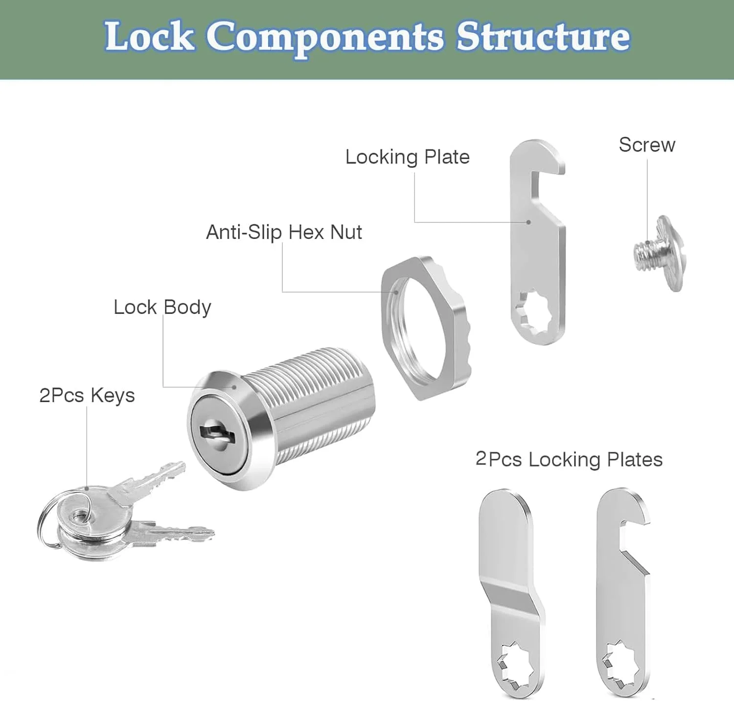قفل صندوق پستی، 2 عدد کلید، دارای 5 صفحه قفل مختلف، قفل کمد، قطر 18 میلی متر، قفل کشو، قفل اهرمی برای صندوق های پستی، درب های کابینت (همراه با آچار و برچسب)