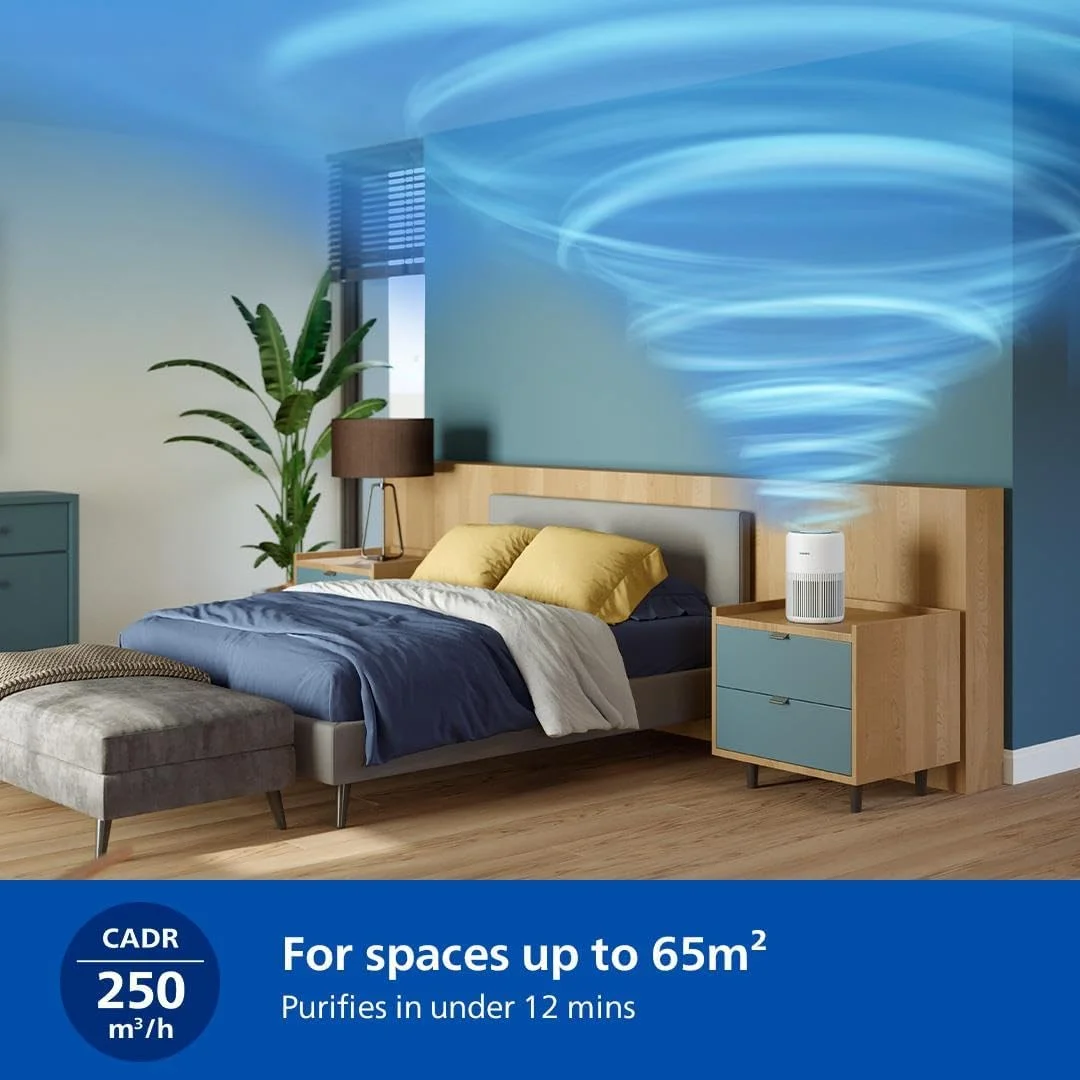 دستگاه تصفیه هوا و رطوبت ساز 2 در 1 فیلیپس مدل AC3420/10 سری 3400، مناسب برای 78 متر مربع، نرخ تحویل هوای پاک 300 متر مکعب بر ثانیه، فیلتر HEPA سه لایه، کنترل از راه دور با برنامه Air+