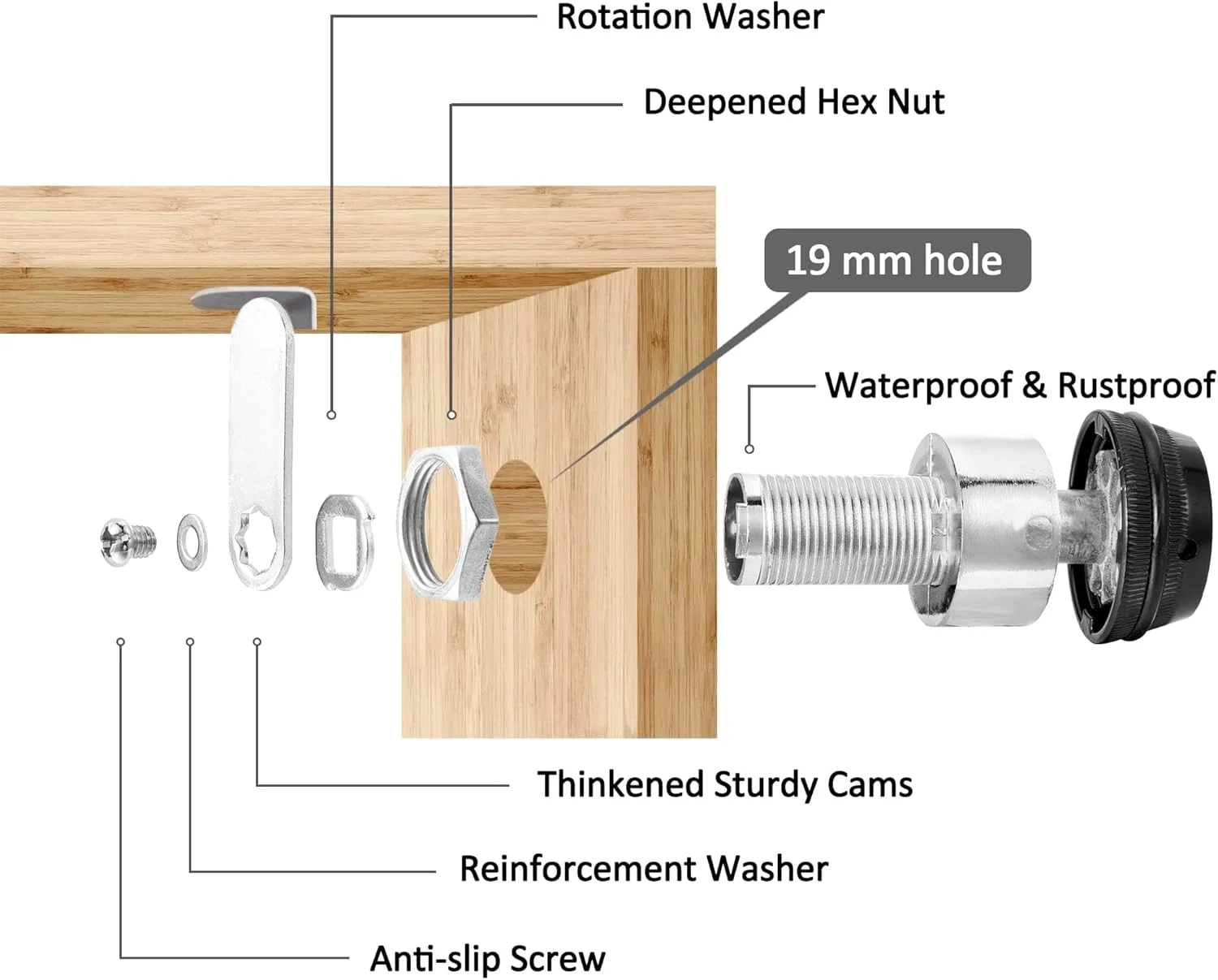 قفل رمزی کابینت Emapoy، بسته 3 عددی، قفل با رمز عبور با سیلندر و روکش کروم، قفل های امنیتی برای کابینت، کشوی پرونده، صندوق پستی