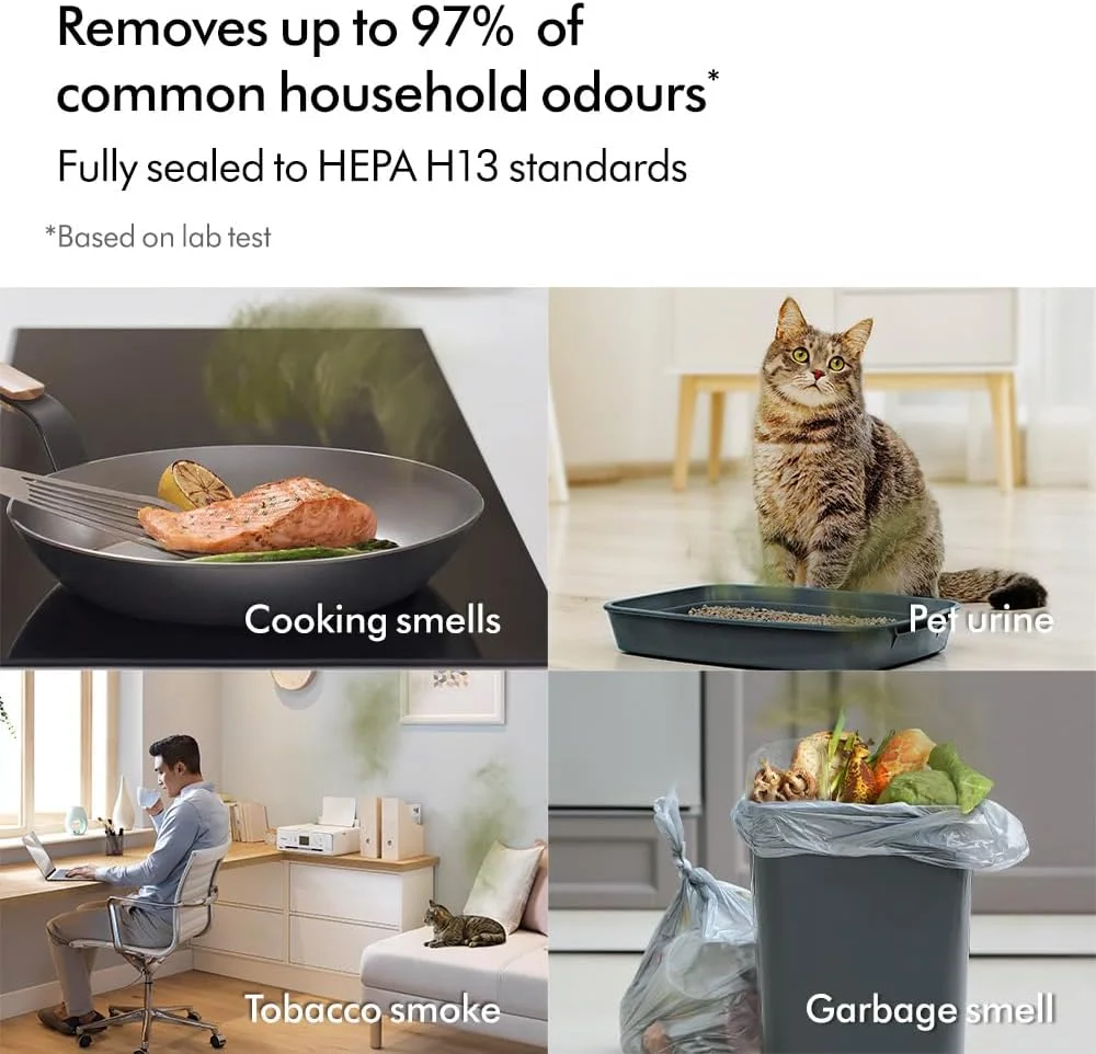 دستگاه تصفیه کننده هوا و فن دایسون مدل Purifier Cool™ Gen1 TP10 (سفید/سفید) | دستگاه تصفیه هوا | نسخه امارات دستگاه تصفیه کننده هوا و فن دایسون مدل Purifier Cool™ Gen1 TP10 (سفید/سفید) | دستگاه تصفیه هوا | نسخه امارات