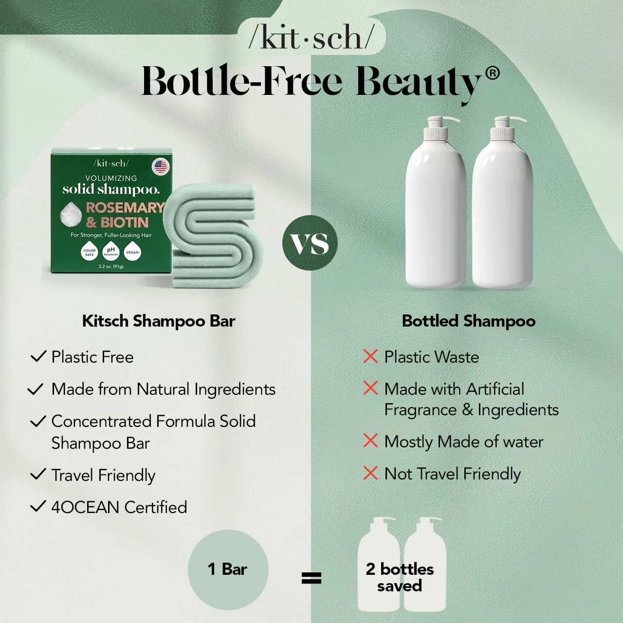 شامپو بار رزماری و بیوتین حجم دهنده کیچ برای رشد مو، تقویت و ضخیم شدن مو، شامپو بار رزماری طبیعی برای انواع مو، ساخت آمریکا، وگان، بدون پارابن، سولفات و تست حیوانی شامپو بار رزماری و بیوتین حجم دهنده کیچ برای رشد مو، تقویت و ضخیم شدن مو، شامپو بار رزماری طبیعی برای انواع مو، ساخت آمریکا، وگان، بدون پارابن، سولفات و تست حیوانی