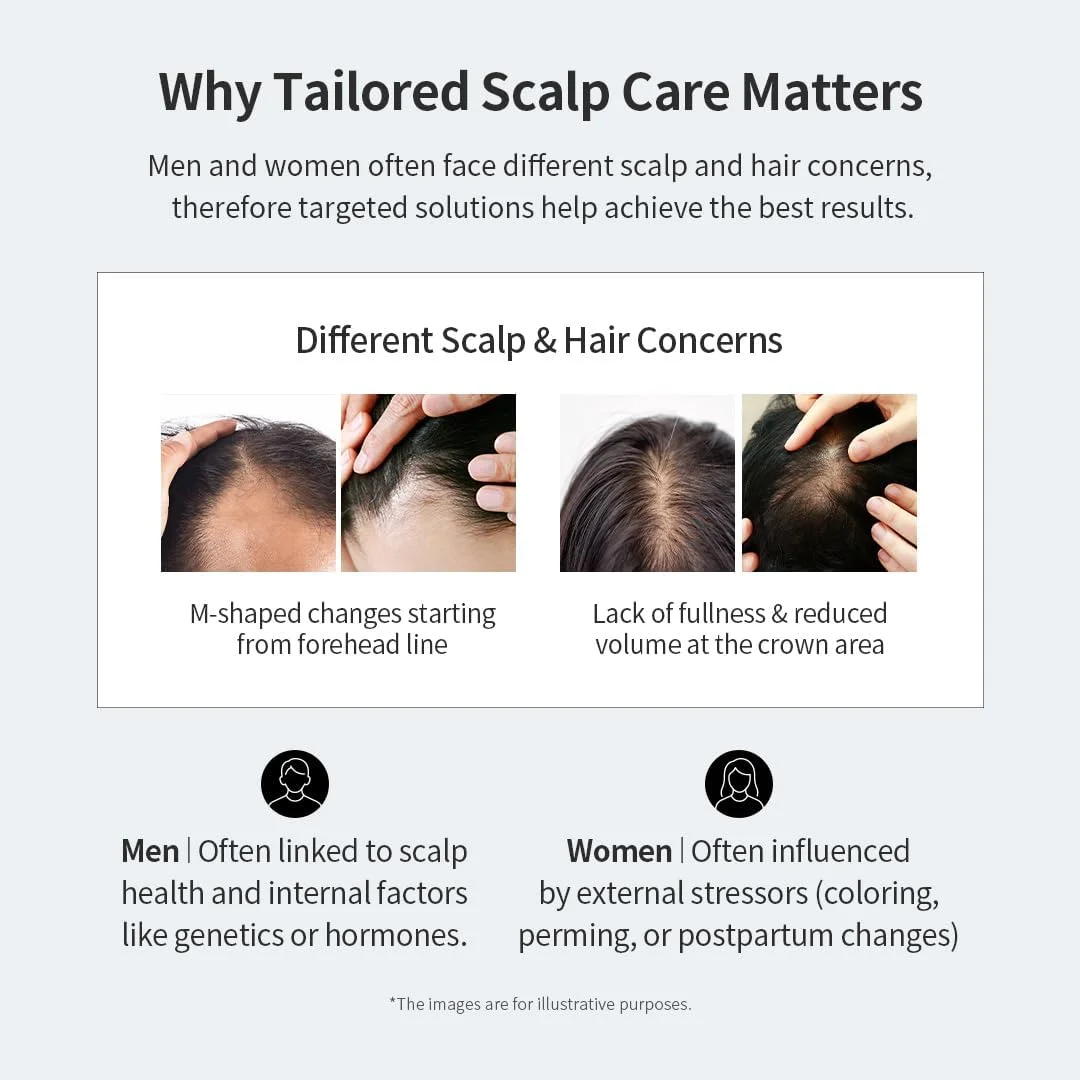 شامپو تقویت کننده مو GROWUS Recover Therapy برای آقایان - درخت چای، نعناع فلفلی، کنترل چربی پوست سر، تقویت کننده و فاقد پارابن و سولفات، شامپو ضد ریزش مو برای پوست سر خشک (500 میلی لیتر)