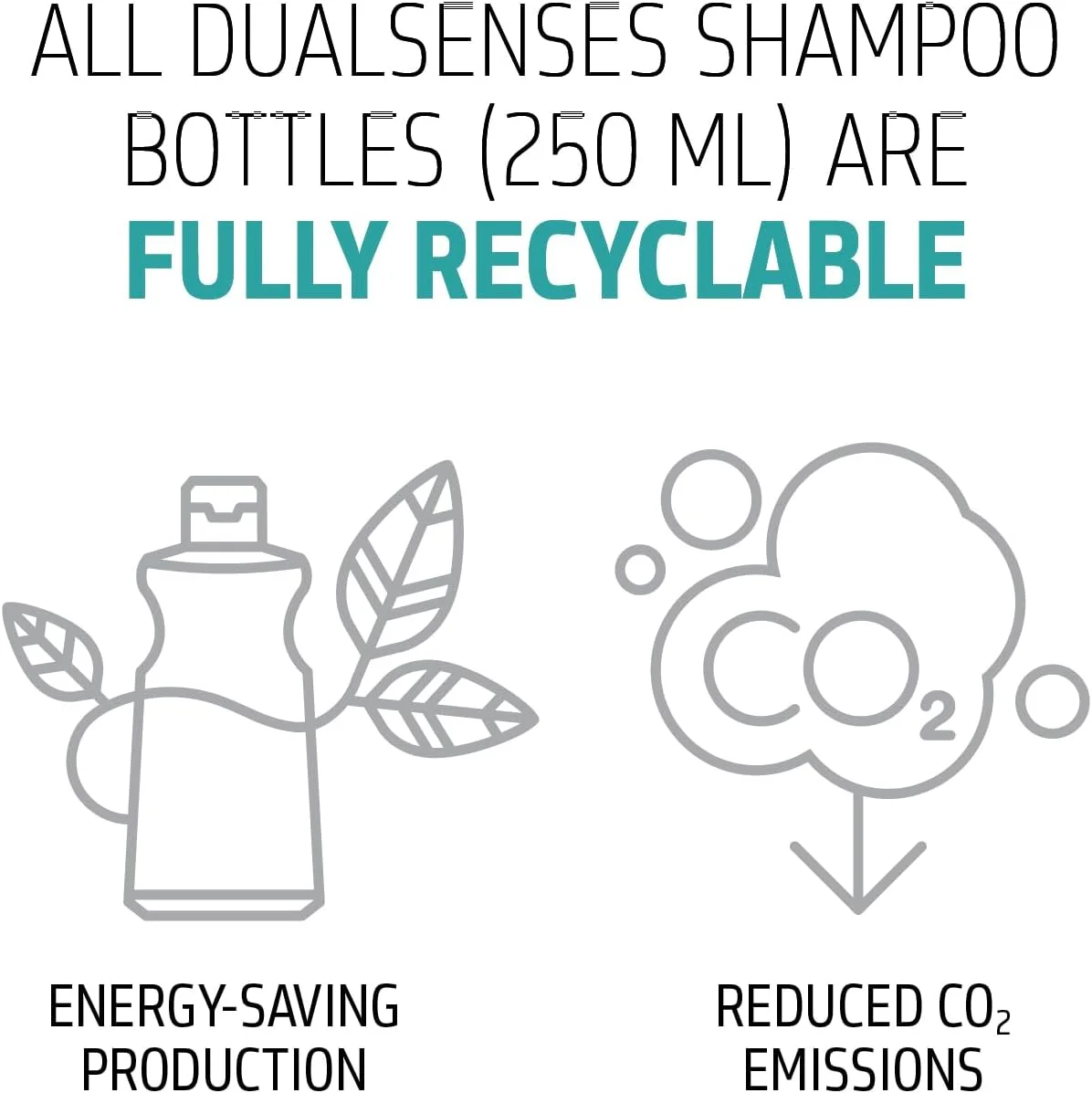 شامپو ضد شوره سر گلدول Dualsenses Scalp Specialist، 250 میلی لیتر شامپو ضد شوره سر گلدول Dualsenses Scalp Specialist، 250 میلی لیتر