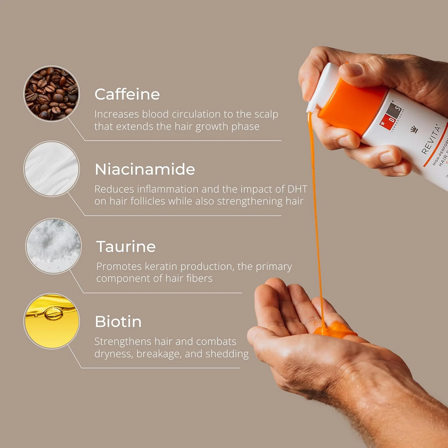 شامپو محرک رشد مو رویتای دی اس لابراتوریز حاوی کافئین و بیوتین، فاقد سولفات، فرمول مسدود کننده DHT و شامپو ضد شوره سر خشک دندرن لایه بردار
