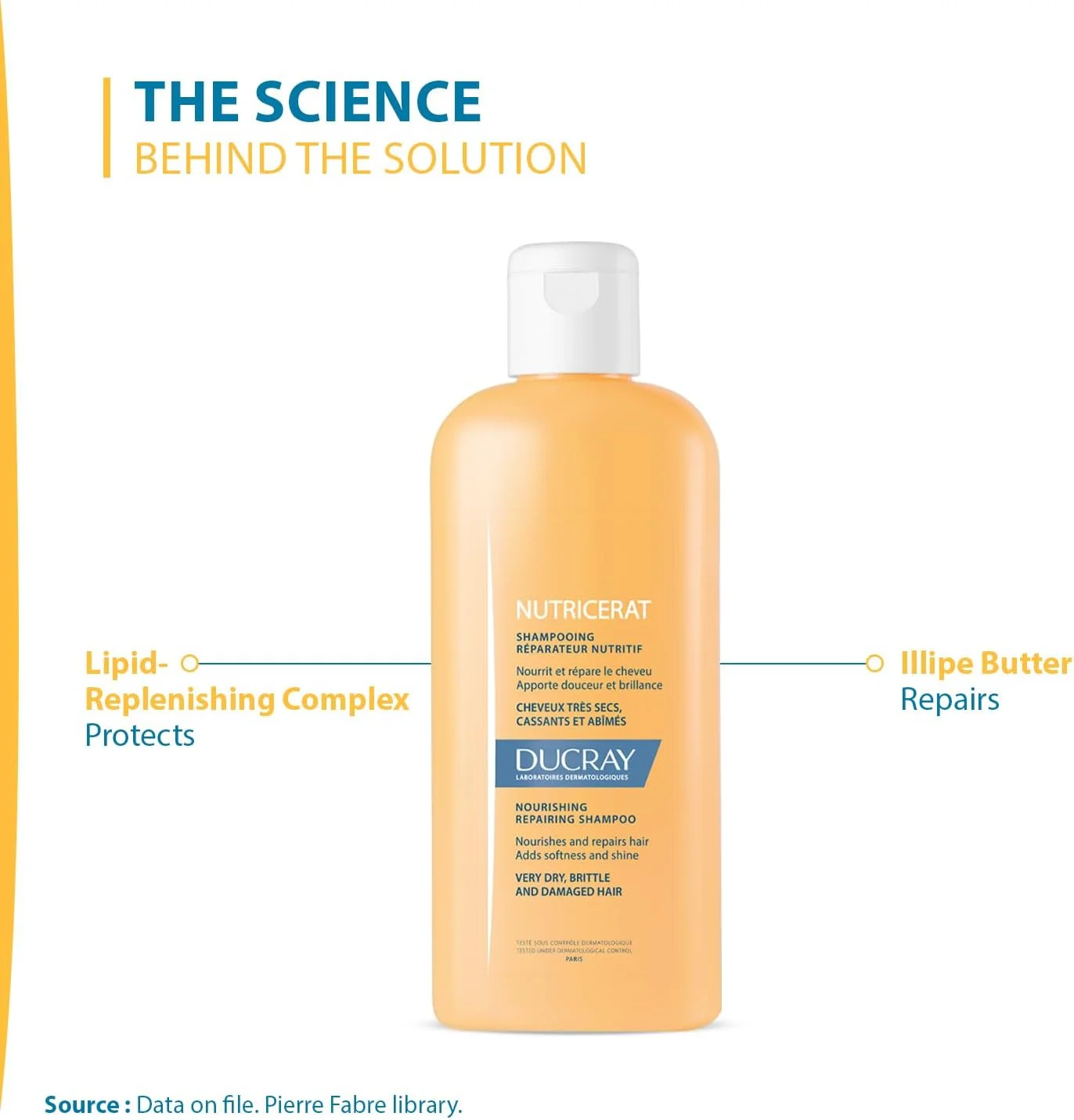 شامپو نوترسرات دوکری - 200 میلی لیتر