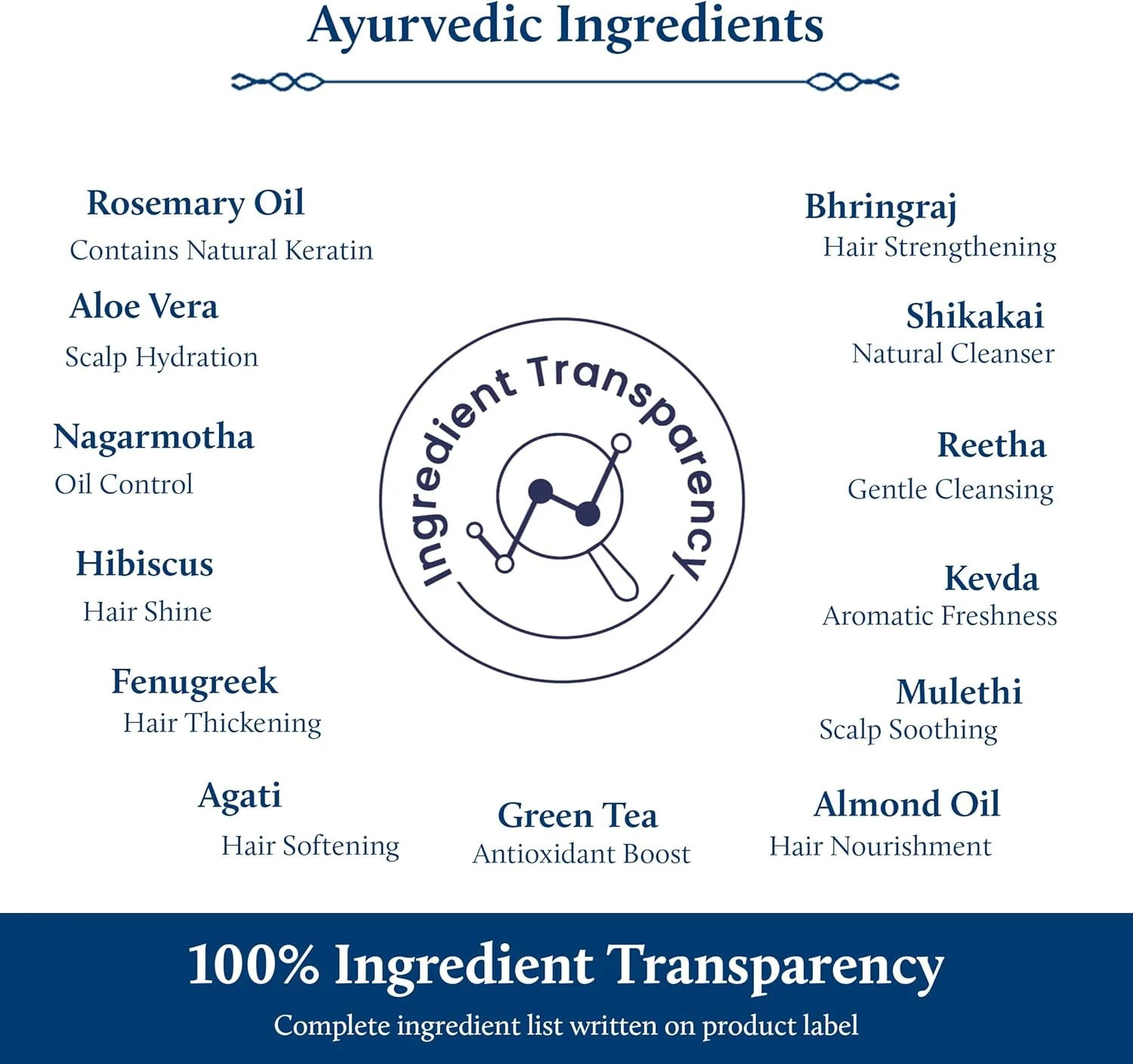 شامپو کراتین رزماری بلو نکتار برای رشد مو | شامپو طبیعی مو برای موهای فر، وز و خشک | شامپو بدون پارابن و سولفات برای مردان و زنان (16 گیاه، 200 میلی لیتر) شامپو کراتین رزماری بلو نکتار برای رشد مو | شامپو طبیعی مو برای موهای فر، وز و خشک | شامپو بدون پارابن و سولفات برای مردان و زنان (16 گیاه، 200 میلی لیتر)