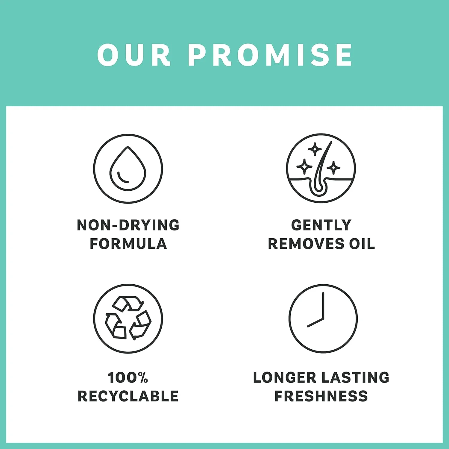 شامپو خشک اورجینال باتیست - رایحه مرکباتی و طراوت بخش - طراوت سریع برای انواع مو - احیا کننده موهای چرب - مراقبت از مو - محصولات مو و زیبایی - 350 میلی لیتر