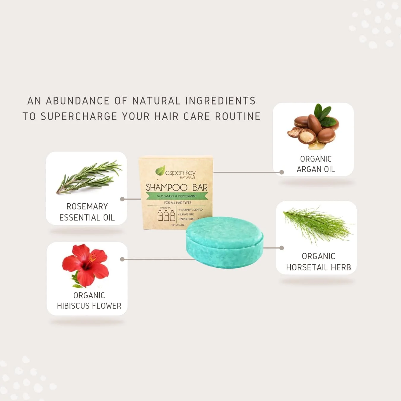 شامپو بار جامد Aspen Kay Naturals، ساخته شده با مواد ارگانیک، بدون سولفات، بدون تست حیوانی و وگان، بار 90 میلی لیتری (رزماری نعناع) شامپو بار جامد Aspen Kay Naturals، ساخته شده با مواد ارگانیک، بدون سولفات، بدون تست حیوانی و وگان، بار 90 میلی لیتری (رزماری نعناع)