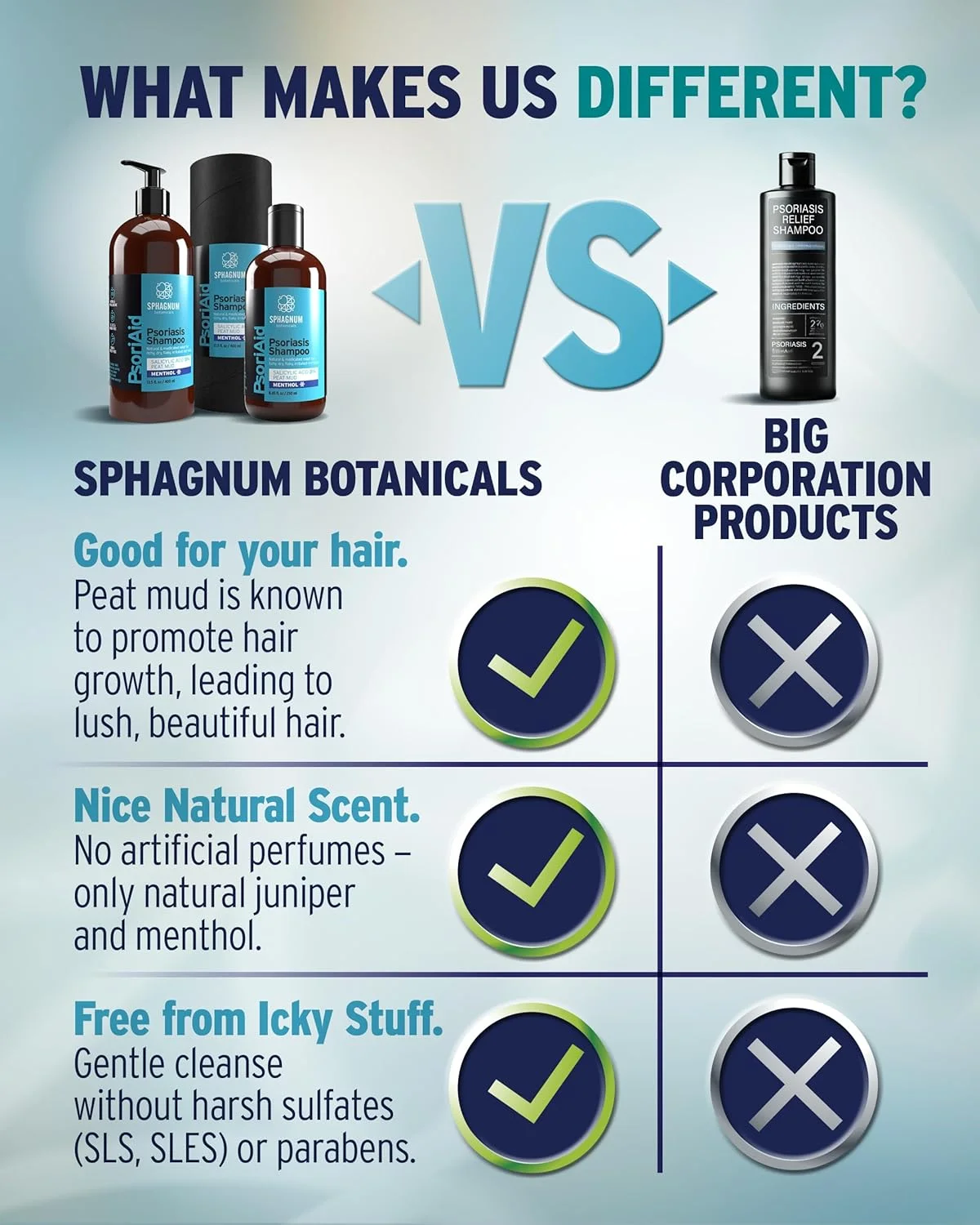 شامپو پسوریازیس جدید 2025 با اسید سالیسیلیک - فرمول طبیعی برای پوست سر پسوریازیسی حاوی پیت و منتول، تسکین دهنده خارش، پوسته پوسته شدن و قرمزی پوست سر. ضد شوره سر، 400 میلی لیتر شامپو پسوریازیس جدید 2025 با اسید سالیسیلیک - فرمول طبیعی برای پوست سر پسوریازیسی حاوی پیت و منتول، تسکین دهنده خارش، پوسته پوسته شدن و قرمزی پوست سر. ضد شوره سر، 400 میلی لیتر