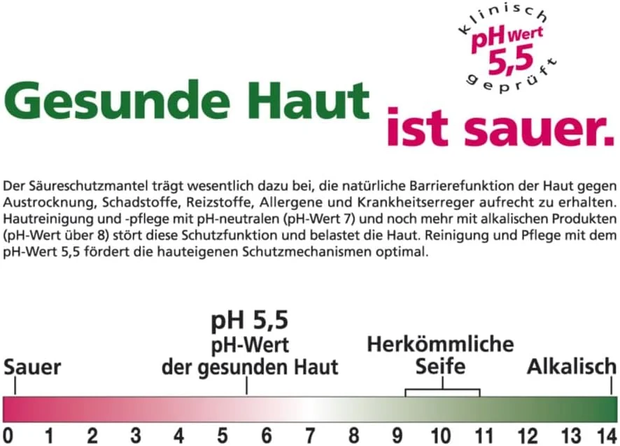 شامپو روزانه سبامد 200 میلی لیتر، شامپو مو برای آقایان و بانوان، ملایم، پاک کننده بدون صابون برای پوست سر حساس، بسیار ملایم به لطف فرمول سورفکتانت قند، مناسب برای انواع مو