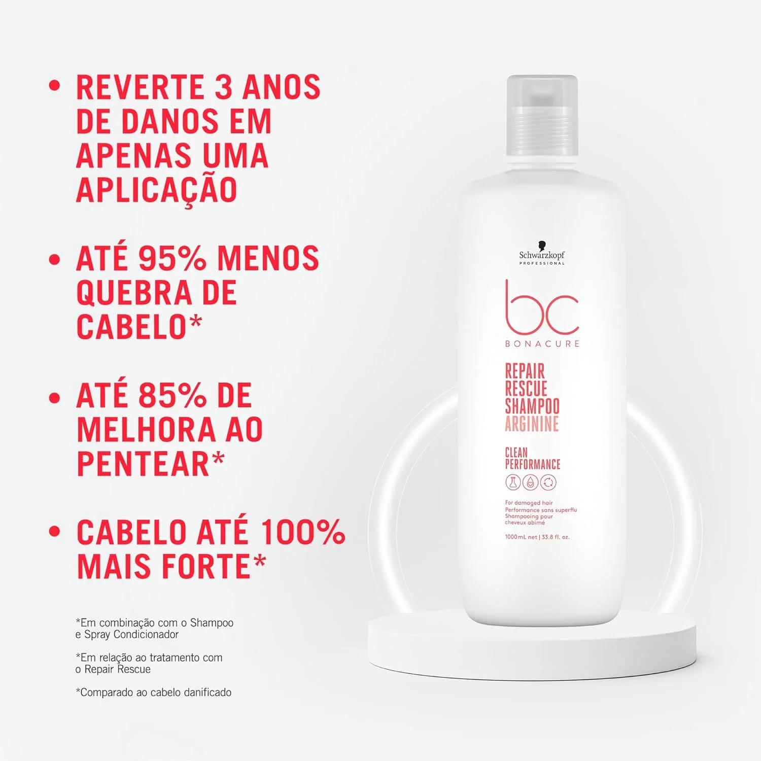 شامپو میسلار پپتید رِسکیو بوناکور پروفشنال شوارتسکف