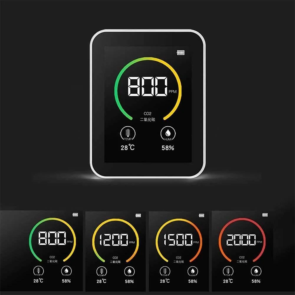 دستگاه سنجش کیفیت هوا ZXM، مانیتور دی اکسید کربن، رطوبت و دما، نمایشگر رنگی LCD، آشکارساز چند منظوره گاز هوا