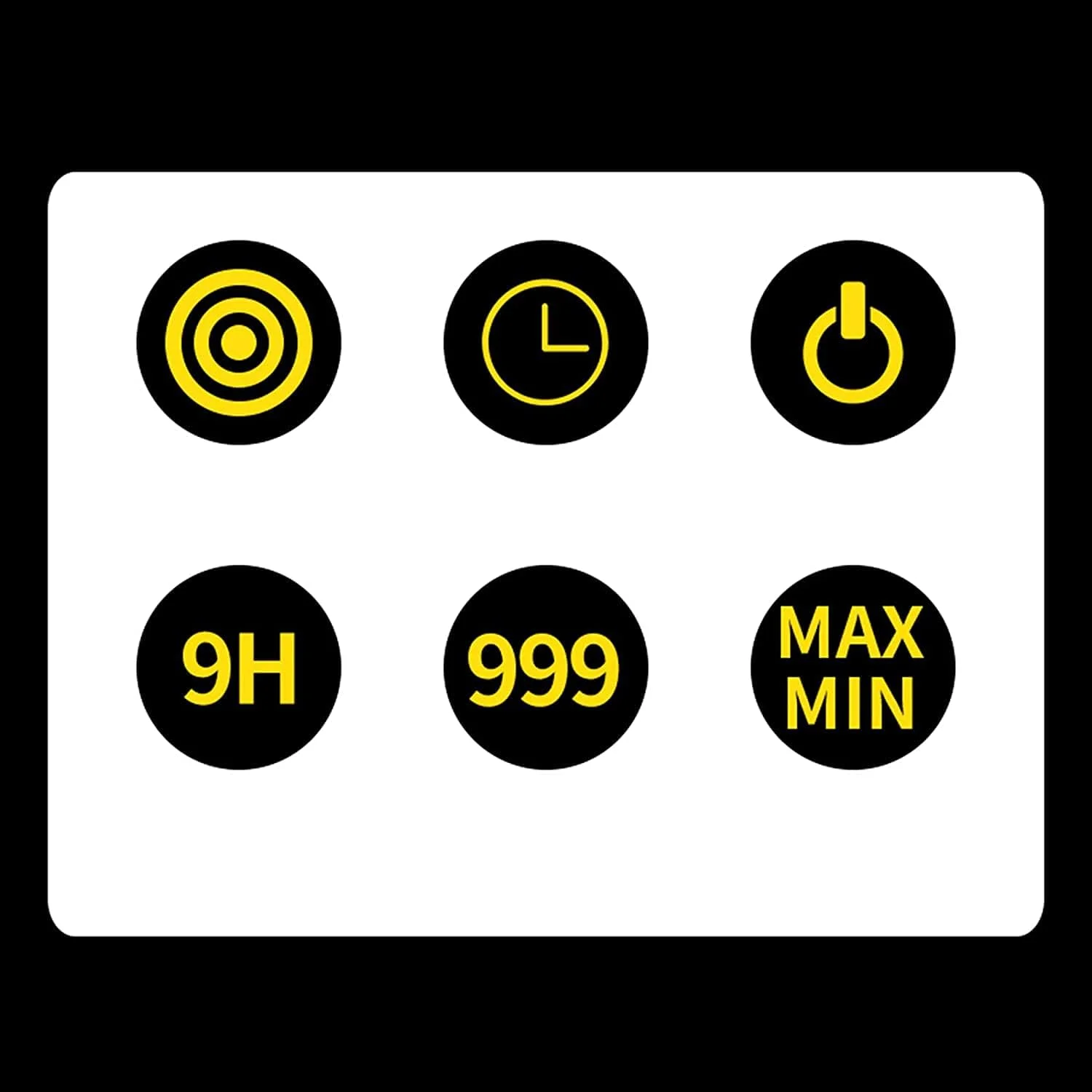 تستر کیفیت هوای داخل ZXM، دستگاه سنجش دی اکسید کربن، سنسور آلودگی گاز با نمایشگر دما و رطوبت، آنالایزر گاز