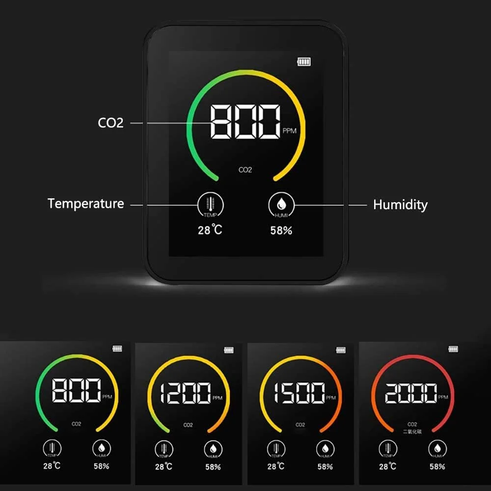 ZXM Carbon dioxide detector air detector sensor gas concentration color content TFT color screen TFT smart air quality monitor 400-5000PPM (Color : Black)