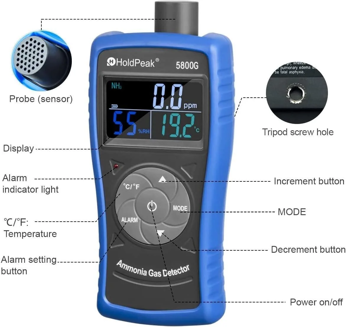 دستگاه تست و مانیتور تشخیص گاز آمونیاک ZXM، دستگاه حرفه ای تشخیص ذرات معلق برای صنعت، خانه، کارخانه، کیفیت دستگاه تصفیه هوا، دکوراسیون، محیط زیست