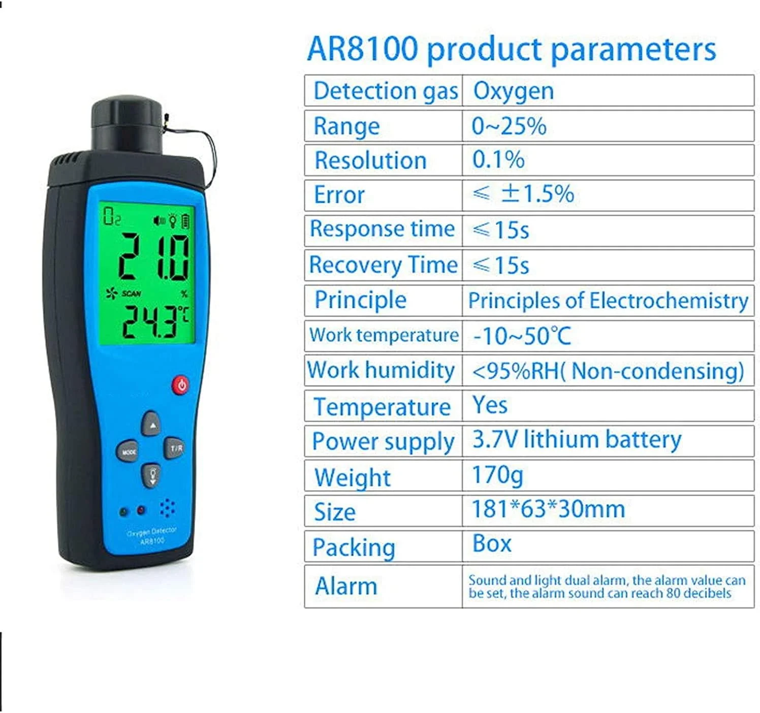 دستگاه تشخیص گاز CO2 ZXM - دستگاه قابل حمل سنجش کیفیت هوا، تستر گاز CO2