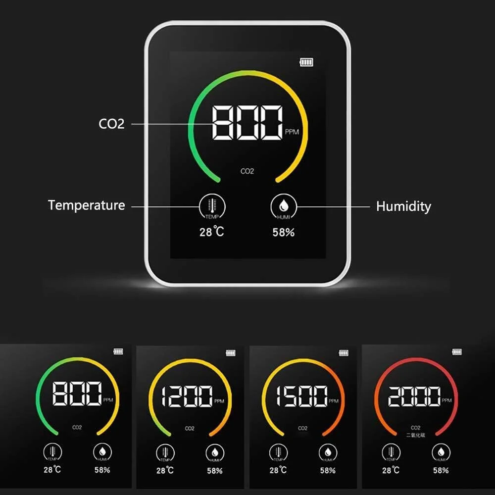 دستگاه تشخیص دی اکسید کربن ZXM، سنسور تشخیص هوا، غلظت گاز، صفحه نمایش رنگی TFT، مانیتور هوشمند کیفیت هوا 400-5000ppm (رنگ: سفید)