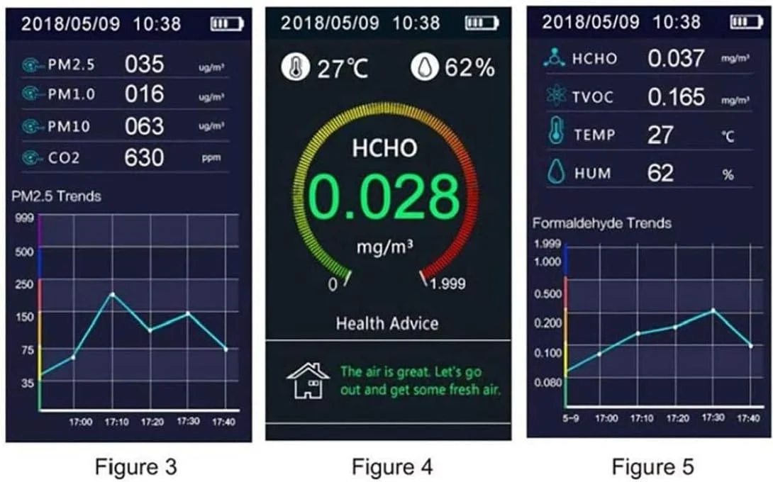 دستگاه تشخیص هوا ZXM با صفحه نمایش دیجیتال LCD و WIFI مدل C20، دستگاه تشخیص دی اکسید کربن، آنالیزور گاز، دستگاه قابل حمل تشخیص کیفیت هوا دستگاه تشخیص هوا ZXM با صفحه نمایش دیجیتال LCD و WIFI مدل C20، دستگاه تشخیص دی اکسید کربن، آنالیزور گاز، دستگاه قابل حمل تشخیص کیفیت هوا