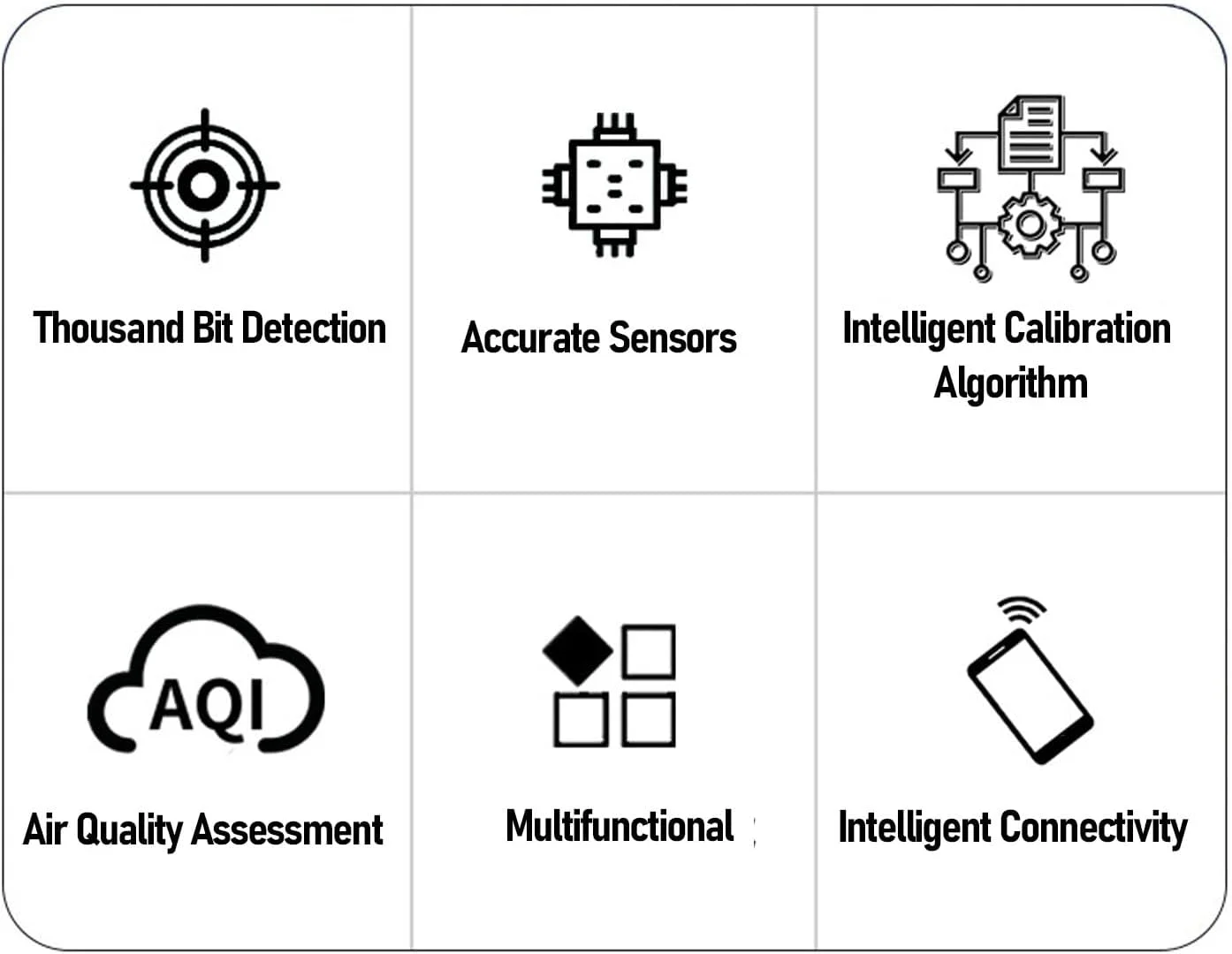 تستر کیفیت Zhjvihx، مانیتور کیفیت صفحه نمایش HD 2.8 اینچی 15 در 1 WIFI قابل حمل با PM0.3 PM1.0 PM2.5 PM10 CO2 HCHO TVOC دما رطوبت برای خانه دفتر کار خودرو (سفید+قرمز) تستر کیفیت Zhjvihx، مانیتور کیفیت صفحه نمایش HD 2.8 اینچی 15 در 1 WIFI قابل حمل با PM0.3 PM1.0 PM2.5 PM10 CO2 HCHO TVOC دما رطوبت برای خانه دفتر کار خودرو (سفید+قرمز)