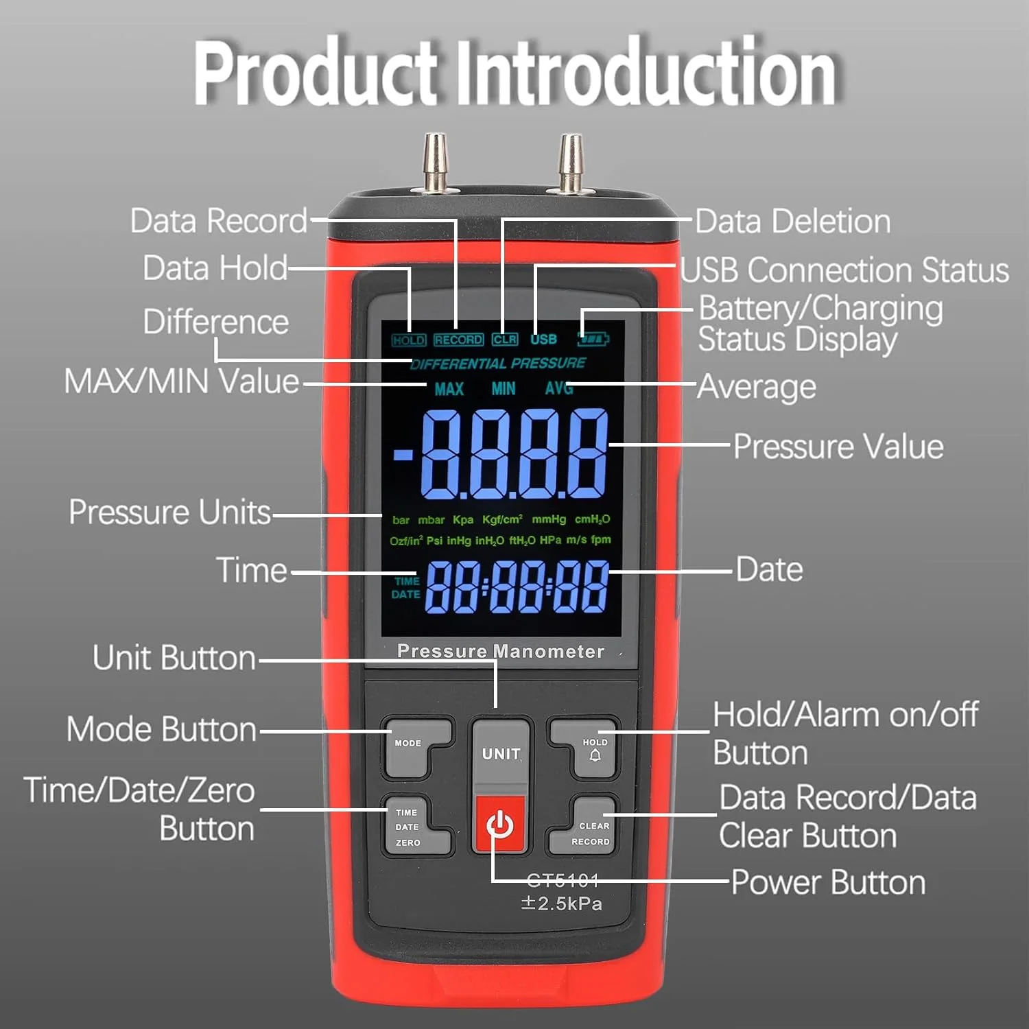 مانومتر دیجیتال Zhjvihx، صفحه نمایش LCD با نور پس زمینه، مانومتر چند منظوره HVAC با وضوح بالا، تستر فشار گاز با ذخیره سازی داده، محدوده جبران دما برای تست آزمایشگاهی