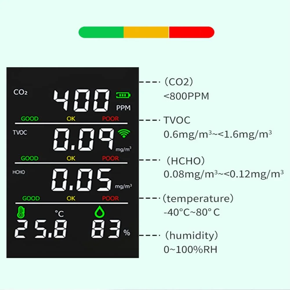 دستگاه سنجش کیفیت هوا ZCBYBT، قابل حمل، TVOC، HCHO، CO2، دما و رطوبت، مناسب برای خانه، دفتر، خودرو، هتل و غیره