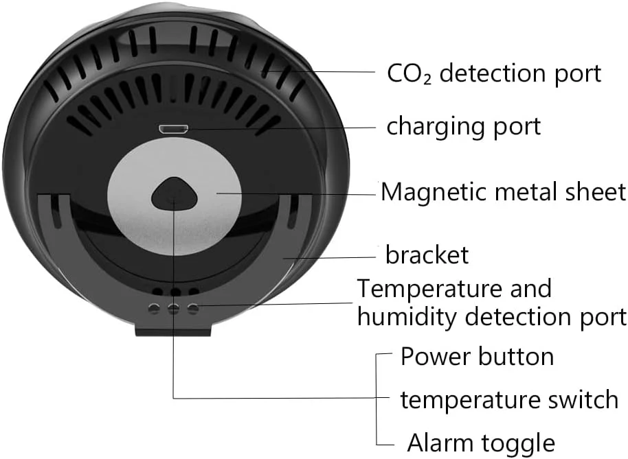 دستگاه تشخیص کیفیت هوا ZCBYBT، دستگاه تشخیص دی اکسید کربن، سنسور NDIR، نمایشگر دما، رطوبت و CO2 به صورت لحظه ای، مناسب برای خانه و دفتر کار