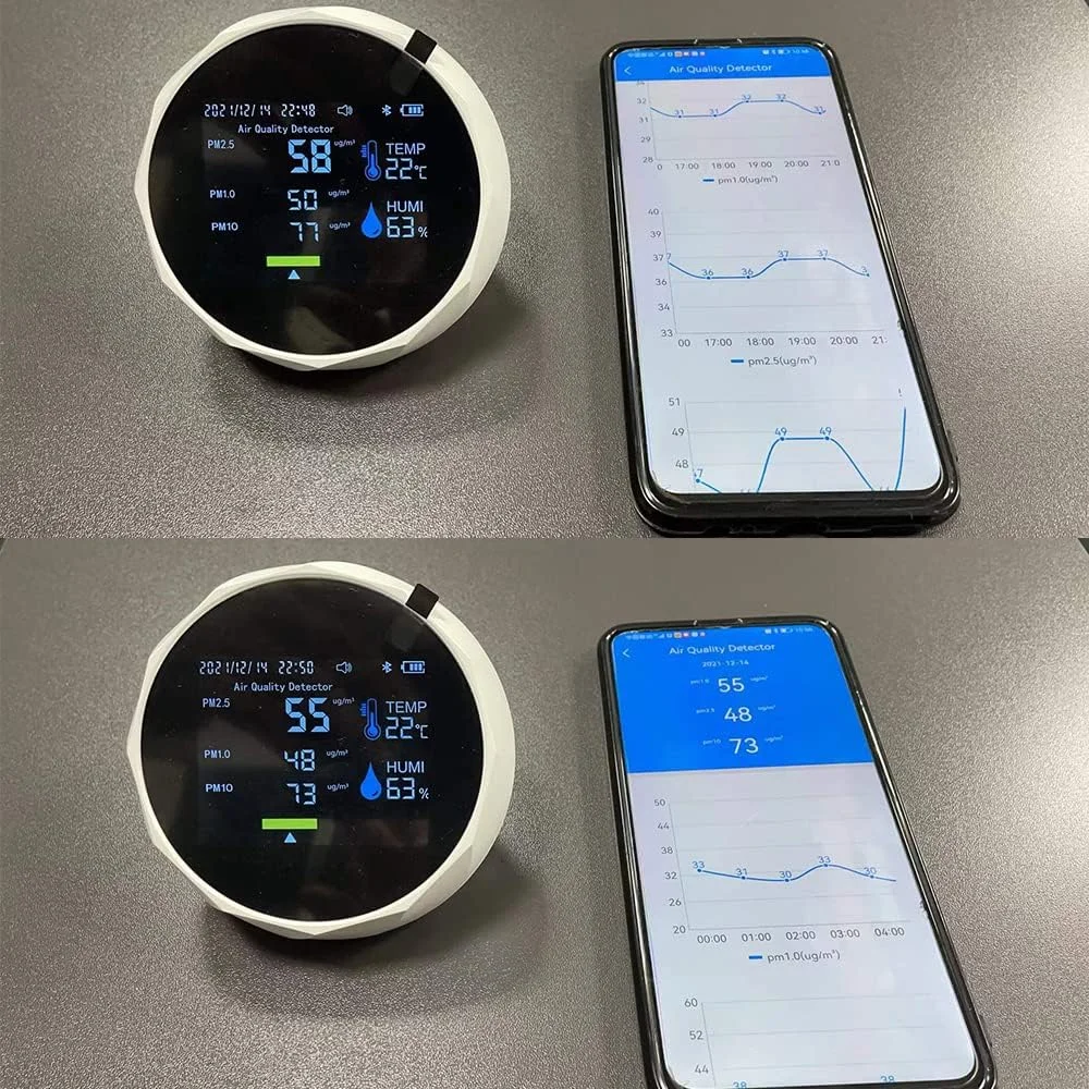 ZCBYBT تشخیص PM2.5 PM1.0 PM10 دما و رطوبت، نمایش تاریخ و زمان، قابلیت اتصال به تلفن همراه، سفید
