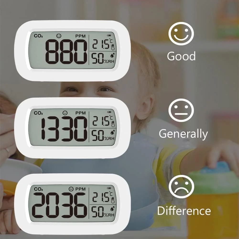 دستگاه سنجش کیفیت هوا ZCBYBT، ردیاب CO2، حسگر حرفه ای دما و رطوبت، نمایش لحظه ای، مناسب برای خانه، دفتر، باغ و غیره