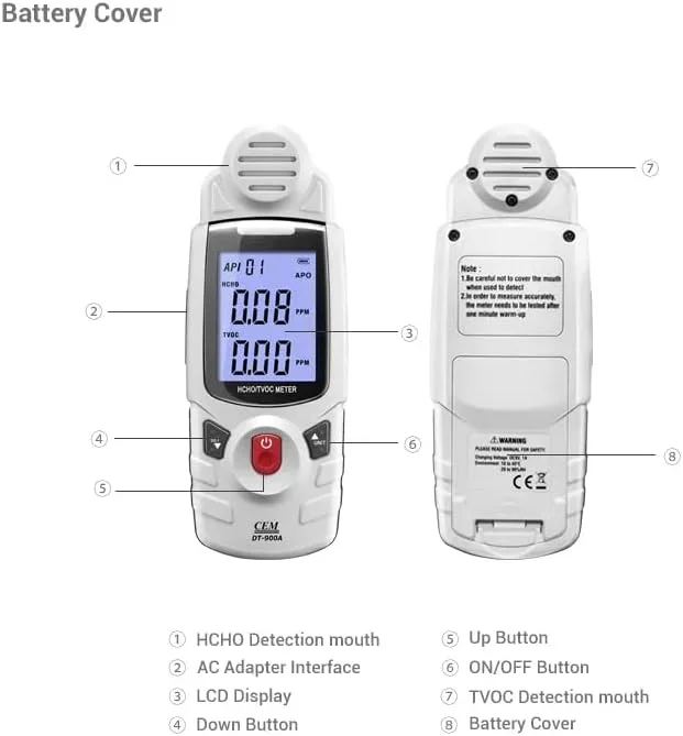 دستگاه سنجش فرمالدهید HCHO و TVOC مدل DT-900A یوکیو تایم (YuqiaoTime) توسط CEM، نمایشگر لحظه ای آلودگی هوا، مناسب برای خانه، اتاق، مبلمان، اسباب بازی و اماکن عمومی