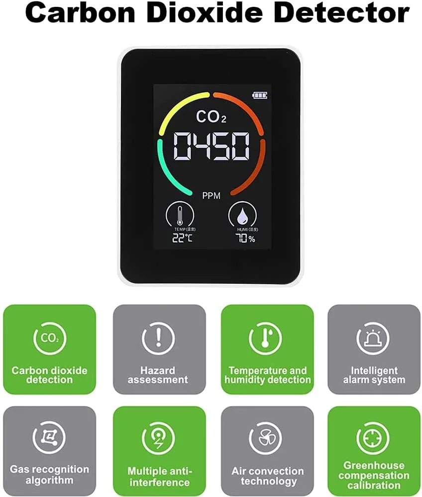 دستگاه تشخیص دی اکسید کربن ZCBYBT، نمایشگر کیفیت هوا با قابلیت خوانش لحظه ای، سنسور دما و رطوبت، سفید