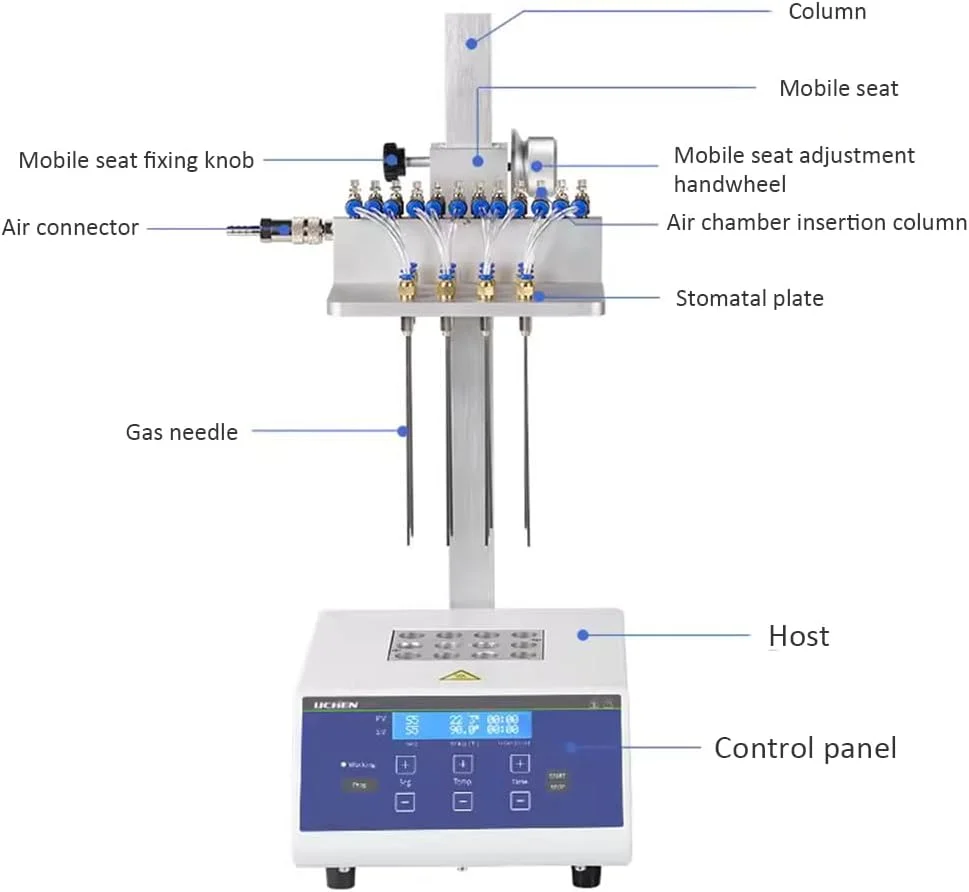 دستگاه دمش نیتروژن خشک ZCBYBT با محافظت در برابر دمای بیش از حد، کنترل PID و صفحه نمایش LCD برای آزمایش های دارویی و پزشکی، Lcdcy24gp