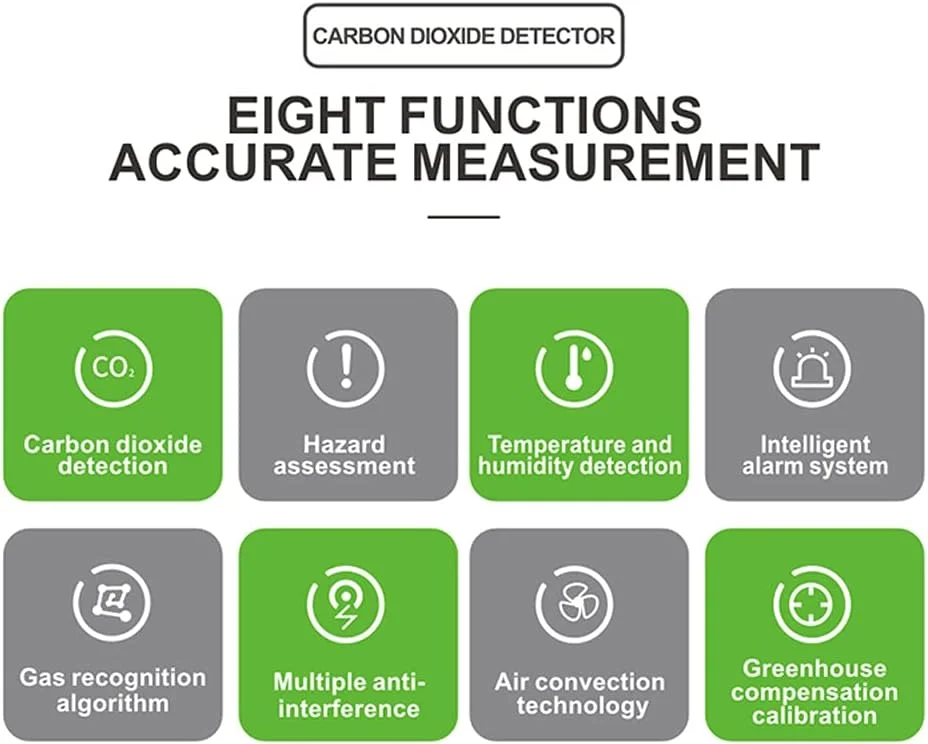 دستگاه سنجش CO2 قابل حمل چند منظوره YaBuy، ترموهیگرومتر دیجیتال خانگی هوشمند، کیفیت هوا و آلودگی هوا دستگاه سنجش CO2 قابل حمل چند منظوره YaBuy، ترموهیگرومتر دیجیتال خانگی هوشمند، کیفیت هوا و آلودگی هوا