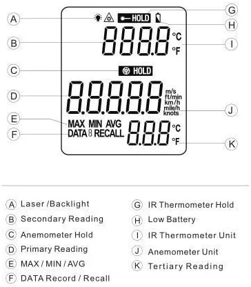 بادسنج دیجیتال XYHIPO مدل ST733، ترمو وایر IR برای تهویه بادسنج دیجیتال XYHIPO مدل ST733، ترمو وایر IR برای تهویه