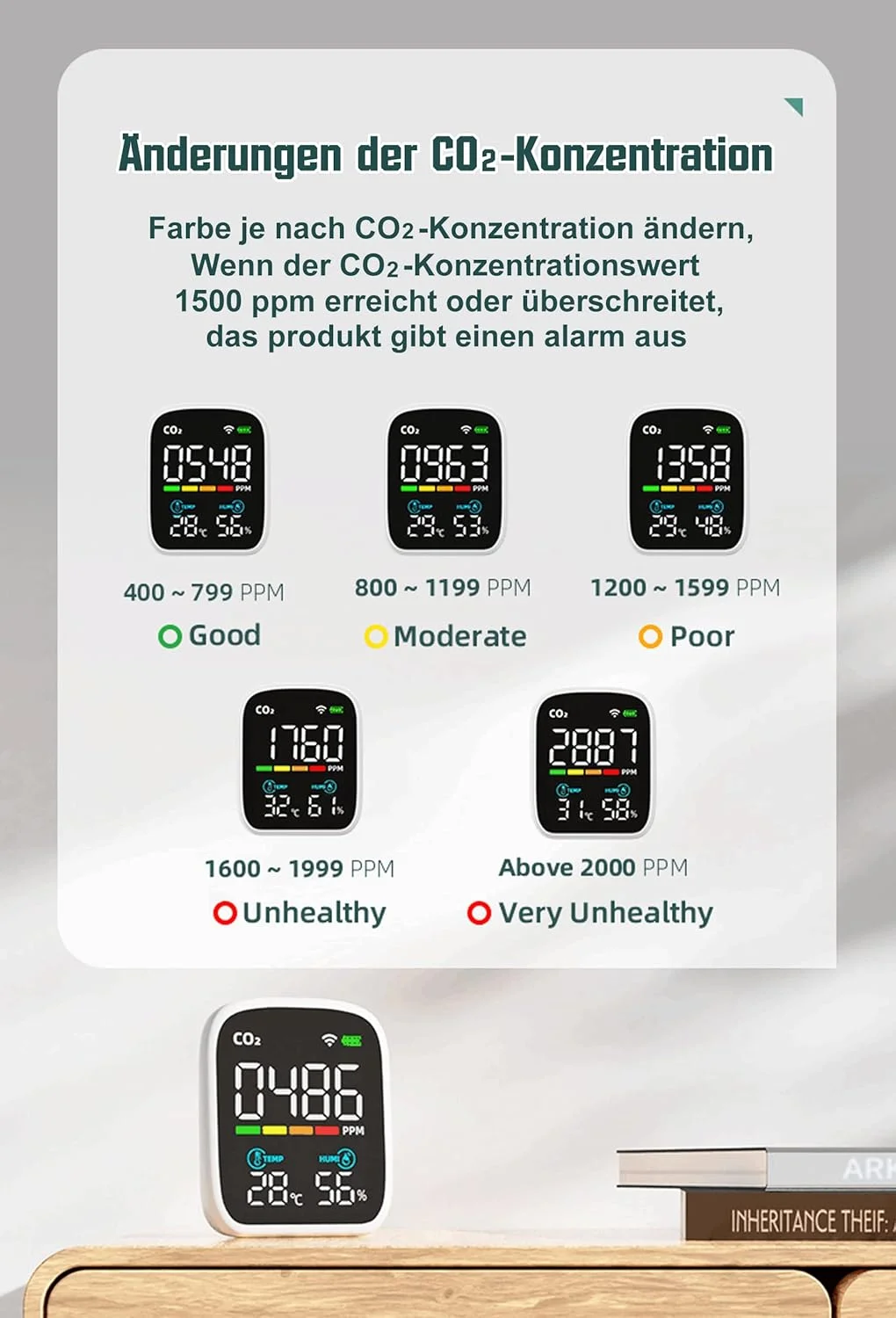 دستگاه سنجش CO2 مدل XIIW، مانیتور کیفیت هوای NDIR، ردیاب CO2 با قابلیت ذخیره انرژی و وای فای به همراه آلارم قابل حمل، دماسنج CO2 دیجیتال با قابلیت نمایش دما، رطوبت و میزان دی اکسید کربن مناسب برای خانه و محل کار