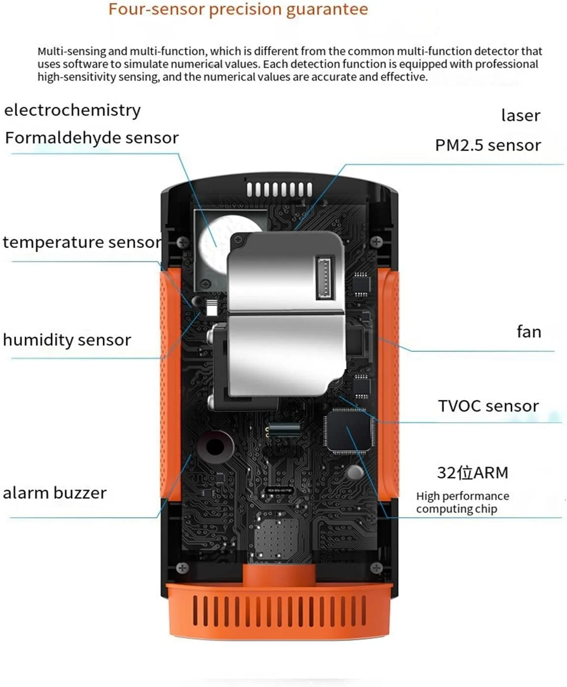 دستگاه سنجش کیفیت هوا WRQzxcv، ردیاب فرمالدئید، دستگاه سنجش کیفیت هوا PM2.5 PM10 PM1.0، دستگاه سنجش دما و رطوبت، ابزار تست کیفیت هوای خانگی