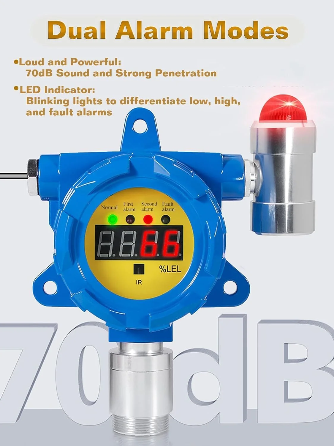 دتکتور اکسیژن Whappocco – دتکتور نشت گاز درجه صنعتی، نصب دیواری برای نظارت مداوم | ضد انفجار | کنترل و نظارت از راه دور دتکتور اکسیژن Whappocco – دتکتور نشت گاز درجه صنعتی، نصب دیواری برای نظارت مداوم | ضد انفجار | کنترل و نظارت از راه دور