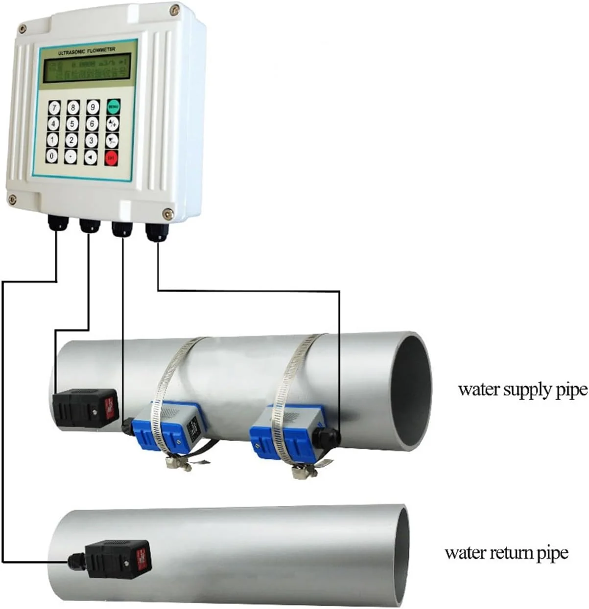 فلومتر آب، TUF-2000S نوع گیره ای کنتورهای جریان آب مایع، نرخ جریان ثابت نصب شده روی دیوار و فلومتر دیجیتال التراسونیک (Host and TL-1-HT)
