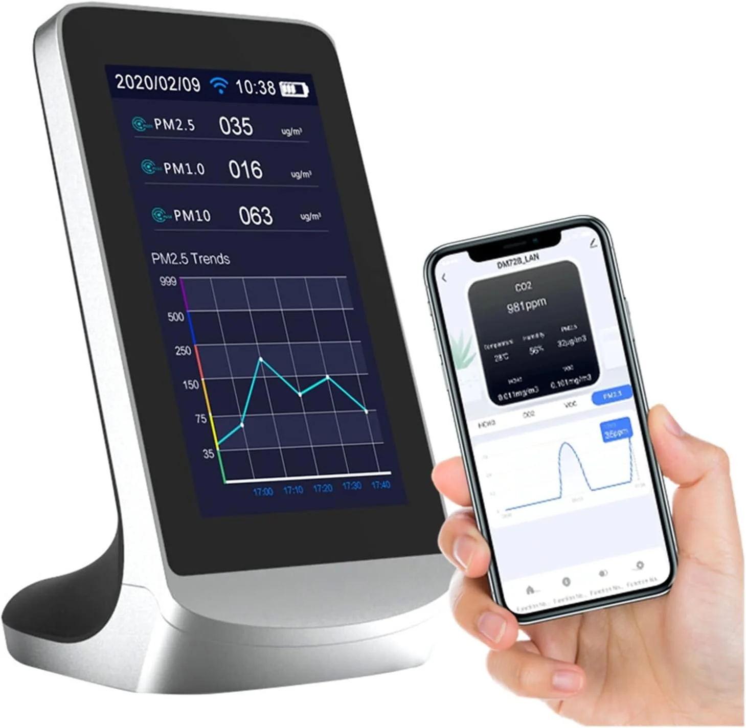 سنسور نشت چند گاز TTGLRT مدل DM72B، نمایشگر کیفیت هوا با قابلیت انتقال داده از طریق وای فای به اپلیکیشن TUYA، آشکارساز لحظه ای PM2.5، فرمالدهید، CO2، گاز، با دقت و حساسیت بالا