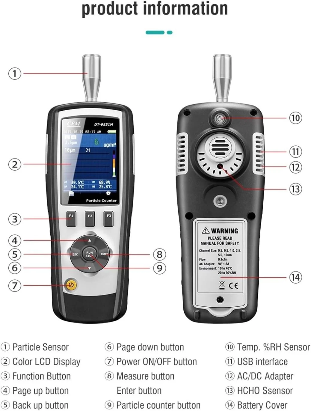 TTGLRT شمارنده ذرات PM0.3، PM2.5، PM10um هوا، حرفه ای و قابل حمل، برای دستگاه نمایش زنده کیفیت هوا در اتاق تمیز