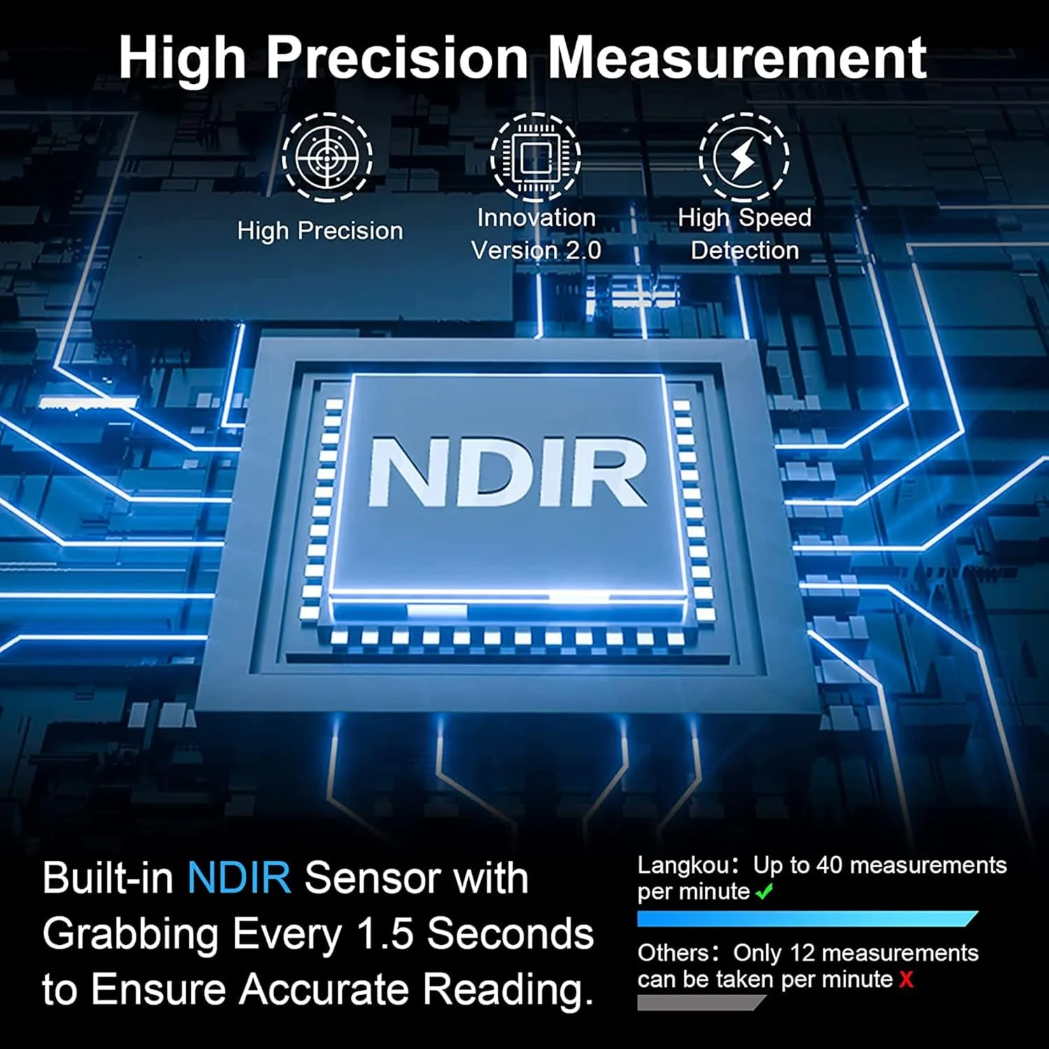 صفحه نمایش کیفیت هوا TTGLRT، ردیاب قابل حمل دی اکسید کربن، تستر صفحه نمایش هوای فضای محدود با آلارم، سنسور NDIR، متر CO2/دما/رطوبت، برای اتاق/خودرو/مدرسه صفحه نمایش کیفیت هوا TTGLRT، ردیاب قابل حمل دی اکسید کربن، تستر صفحه نمایش هوای فضای محدود با آلارم، سنسور NDIR، متر CO2/دما/رطوبت، برای اتاق/خودرو/مدرسه