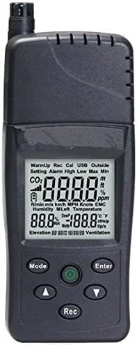 دستگاه سنجش کیفیت هوای داخلی TTGLRT، تستر دی اکسید کربن CO2، صفحه نمایش رطوبت نسبی RH، دماسنج
