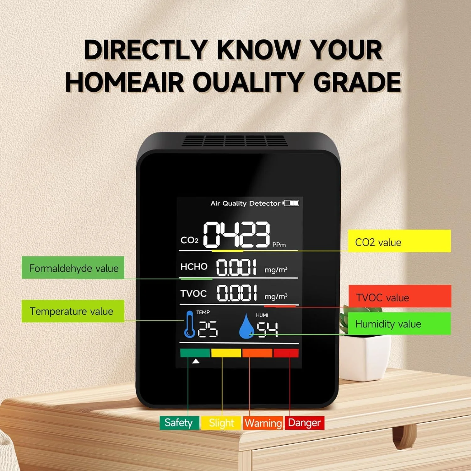 دستگاه سنجش کیفیت هوای داخل خانه TERRIFI، تستر کیفیت هوای 5 در 1، خانه هوشمند برای تست کیفیت هوای داخل خانه، مانیتور CO2 چند منظوره قابل حمل، برای خانه، دفتر، مدرسه، هتل، ماشین