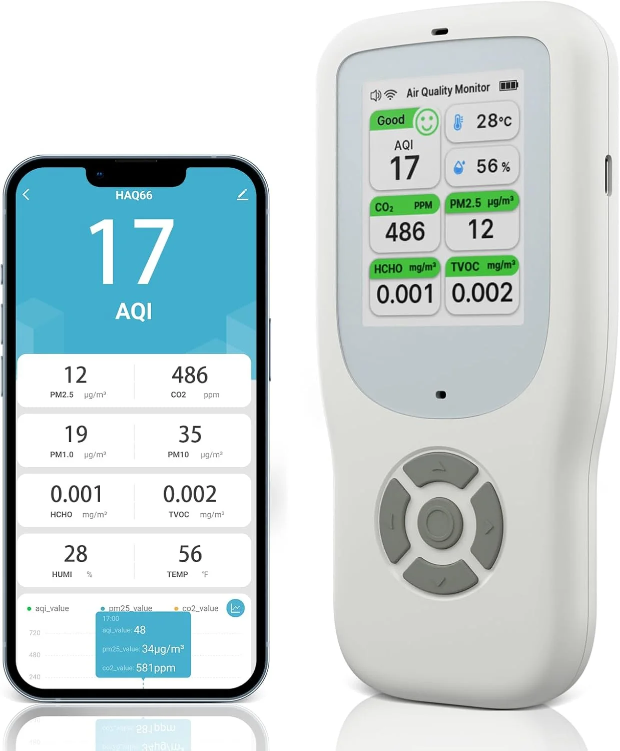 دستگاه سنجش کیفیت هوا 9 در 1، مانیتور کیفیت هوا NDIR WiFi با AQI/CO2/PM1.0/PM2.5/PM10/HCHO/TVOC، دما و رطوبت، ردیاب فرمالدهید قابل حمل با برنامه هوشمند برای خانه و دفتر