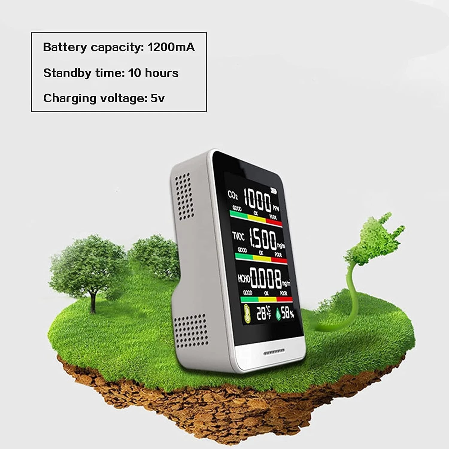 دستگاه سنجش دی اکسید کربن SVASTY، دماسنج و رطوبت سنج داخلی، قابل نصب روی دیوار، آشکارساز دی اکسید کربن، مانیتور کیفیت هوا، مانیتور CO2، سنسور NDIR بادوام