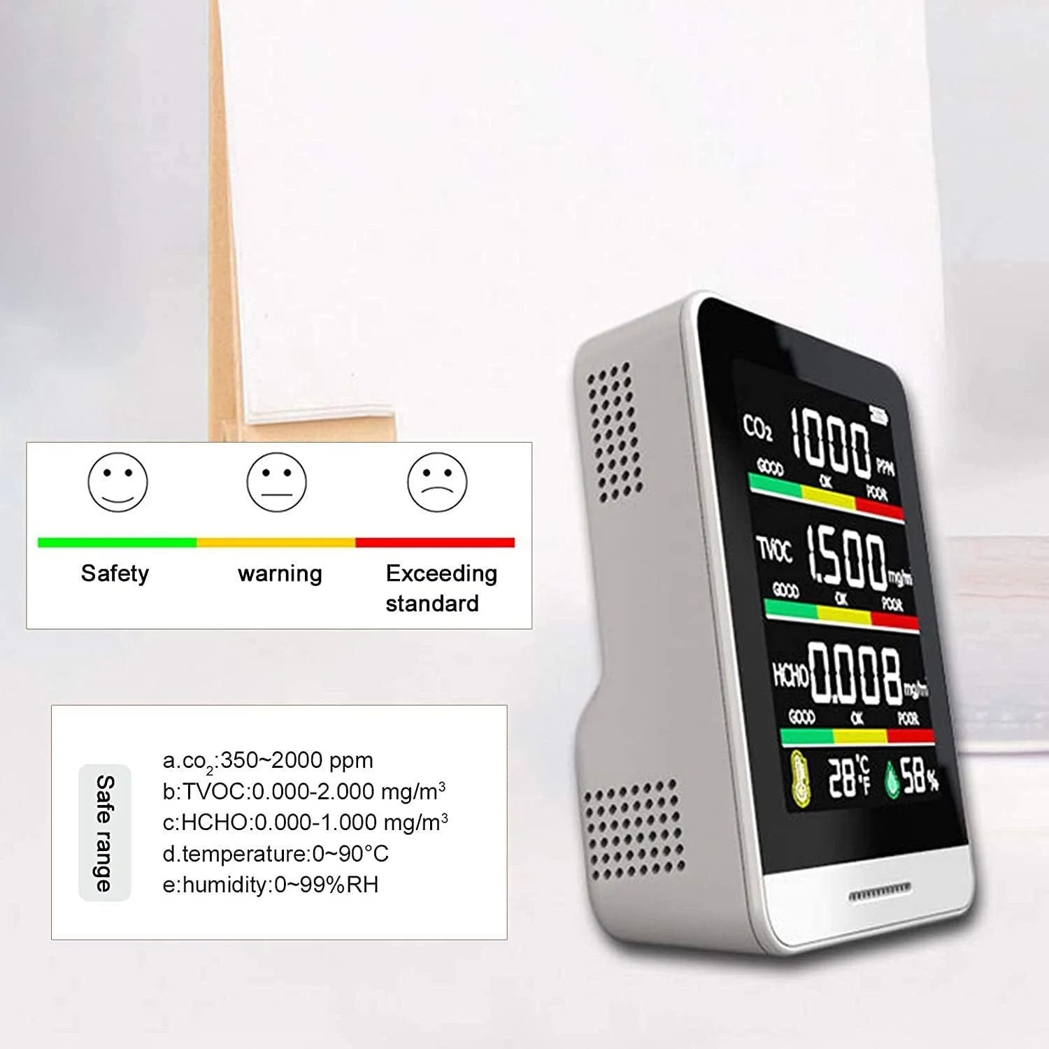 دستگاه سنجش دی اکسید کربن SVASTY، دماسنج و رطوبت سنج داخلی، قابل نصب روی دیوار، آشکارساز دی اکسید کربن، مانیتور کیفیت هوا، مانیتور CO2، سنسور NDIR بادوام