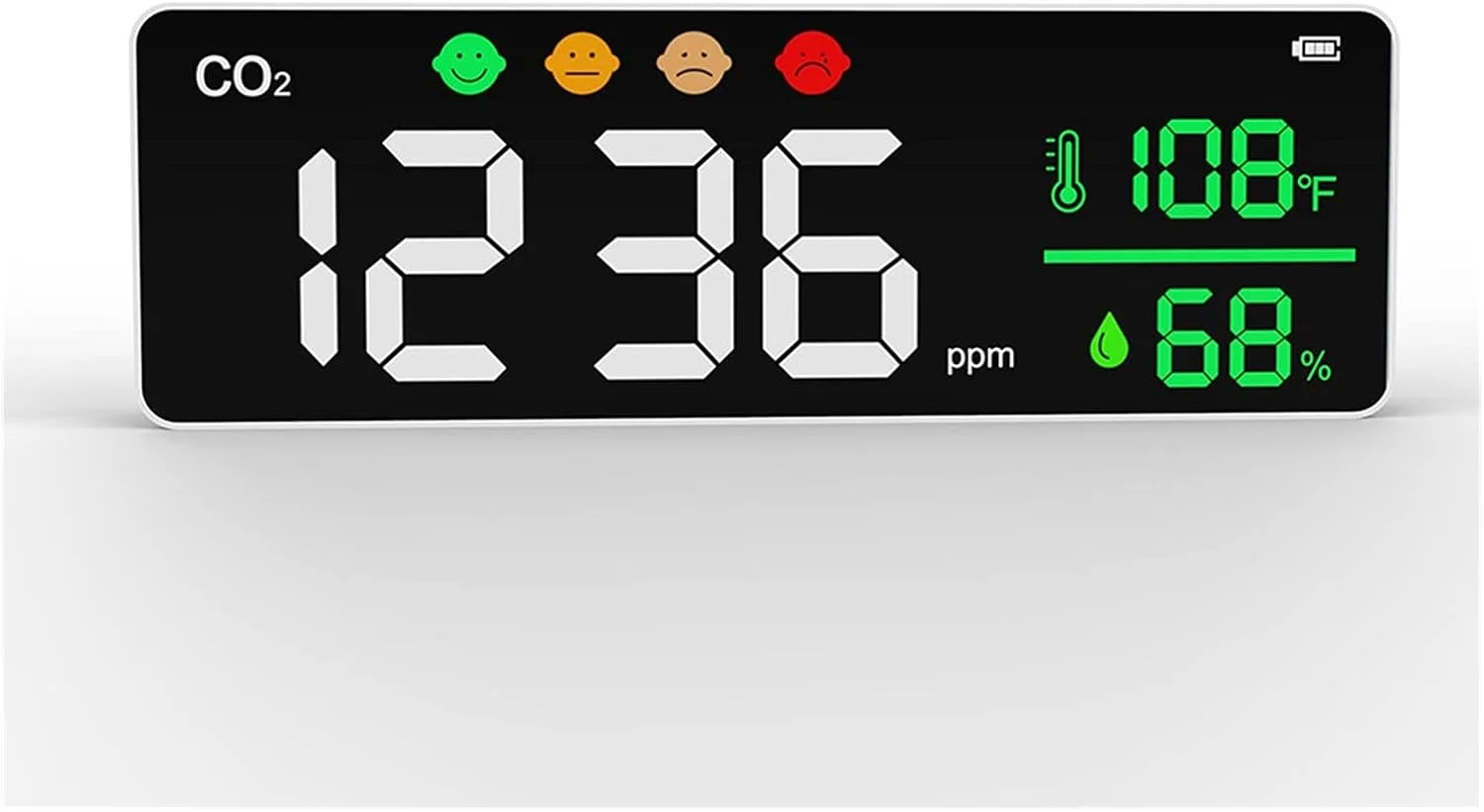 مانیتور کیفیت هوا SVASTY، تشخیص دی اکسید کربن نصب شده روی دیوار، آشکارساز غلظت دی اکسید کربن، تشخیص CO2