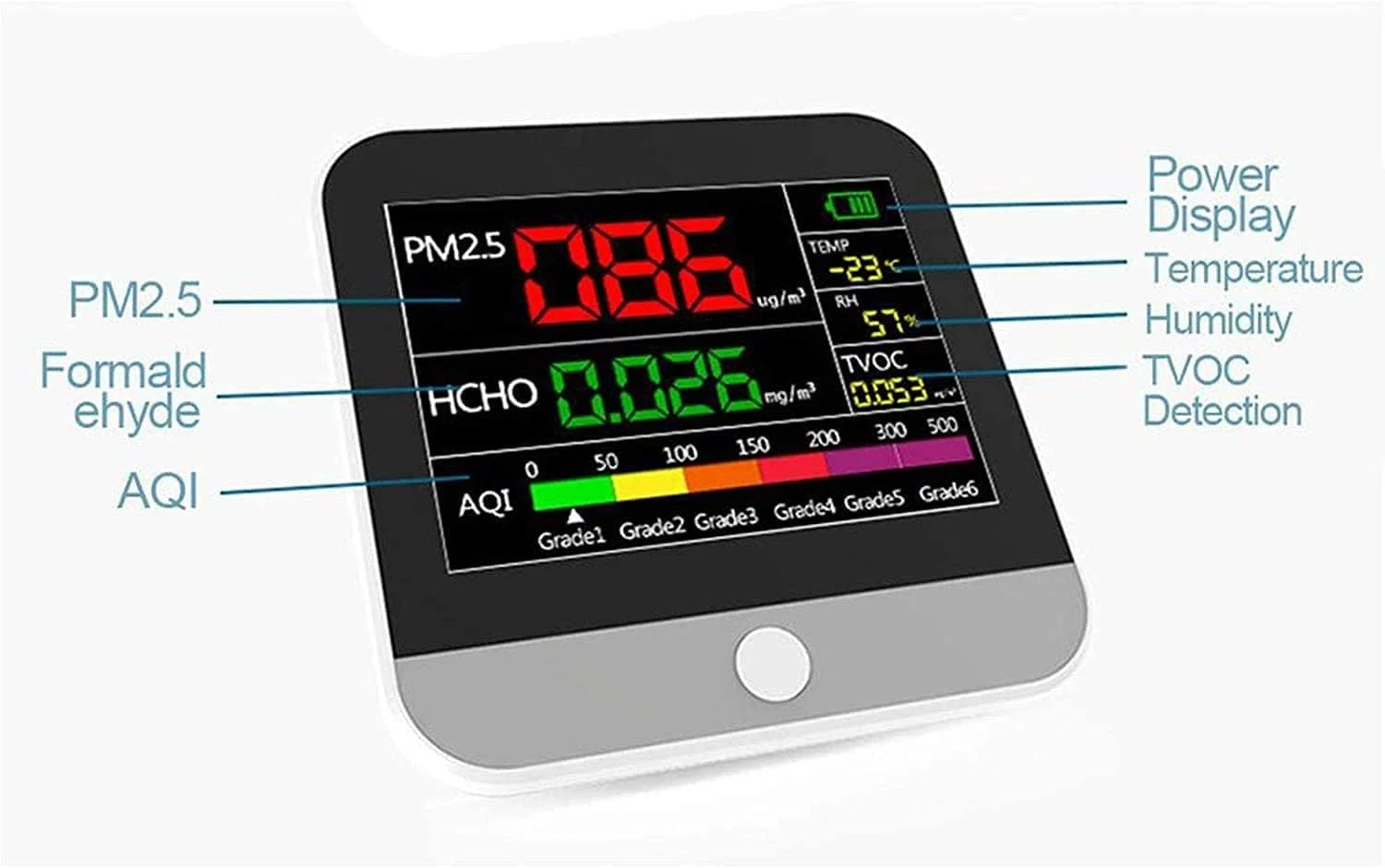 دستگاه سنجش کیفیت هوای داخل ساختمان SVASTY - آنالایزر گاز، ردیاب PM2.5، فرمالدهید، TVOC