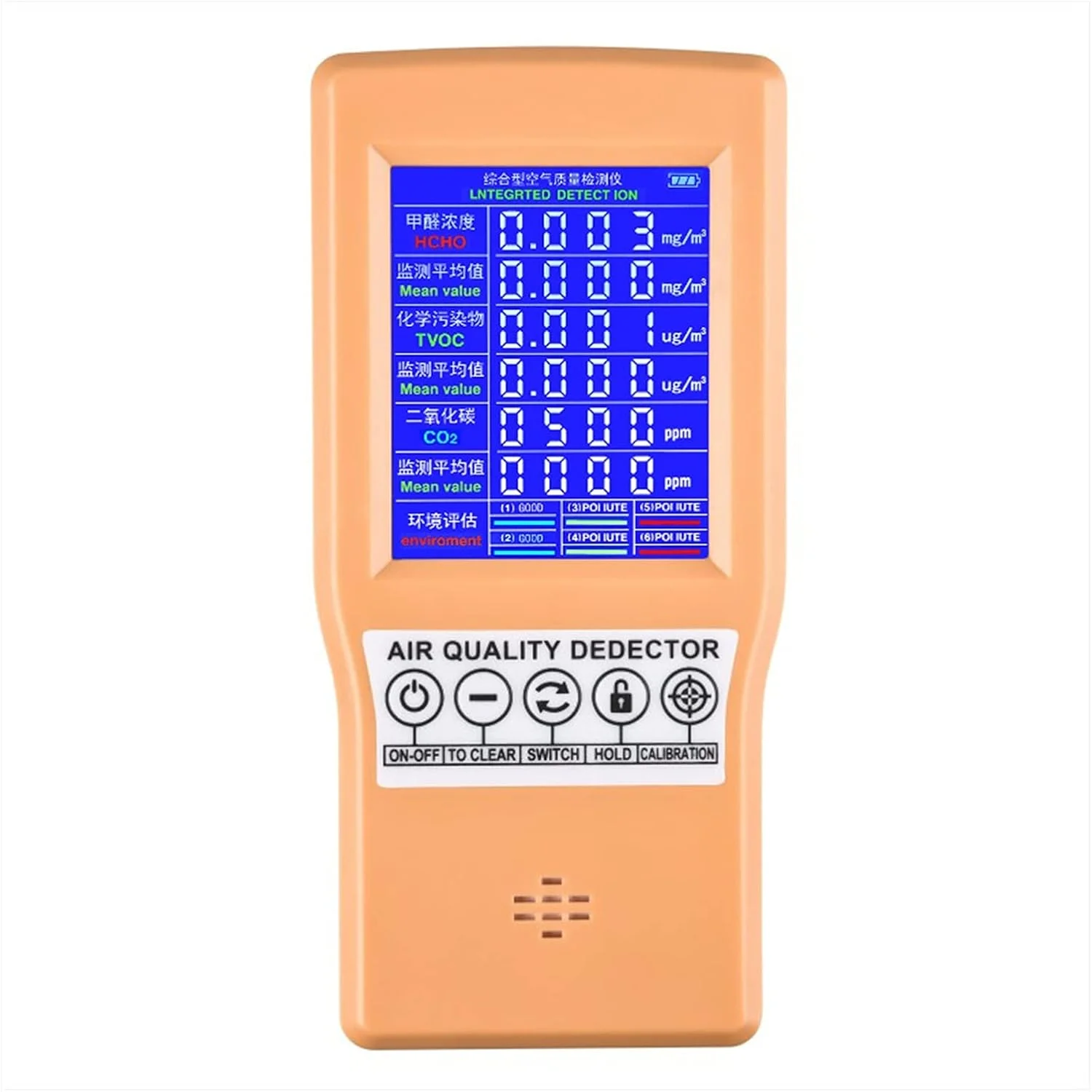 دستگاه سنجش کیفیت هوا SVASTY، ردیاب دی اکسید کربن، ردیاب فرمالدئید، ردیاب آلاینده های شیمیایی، ردیاب گازهای مضر