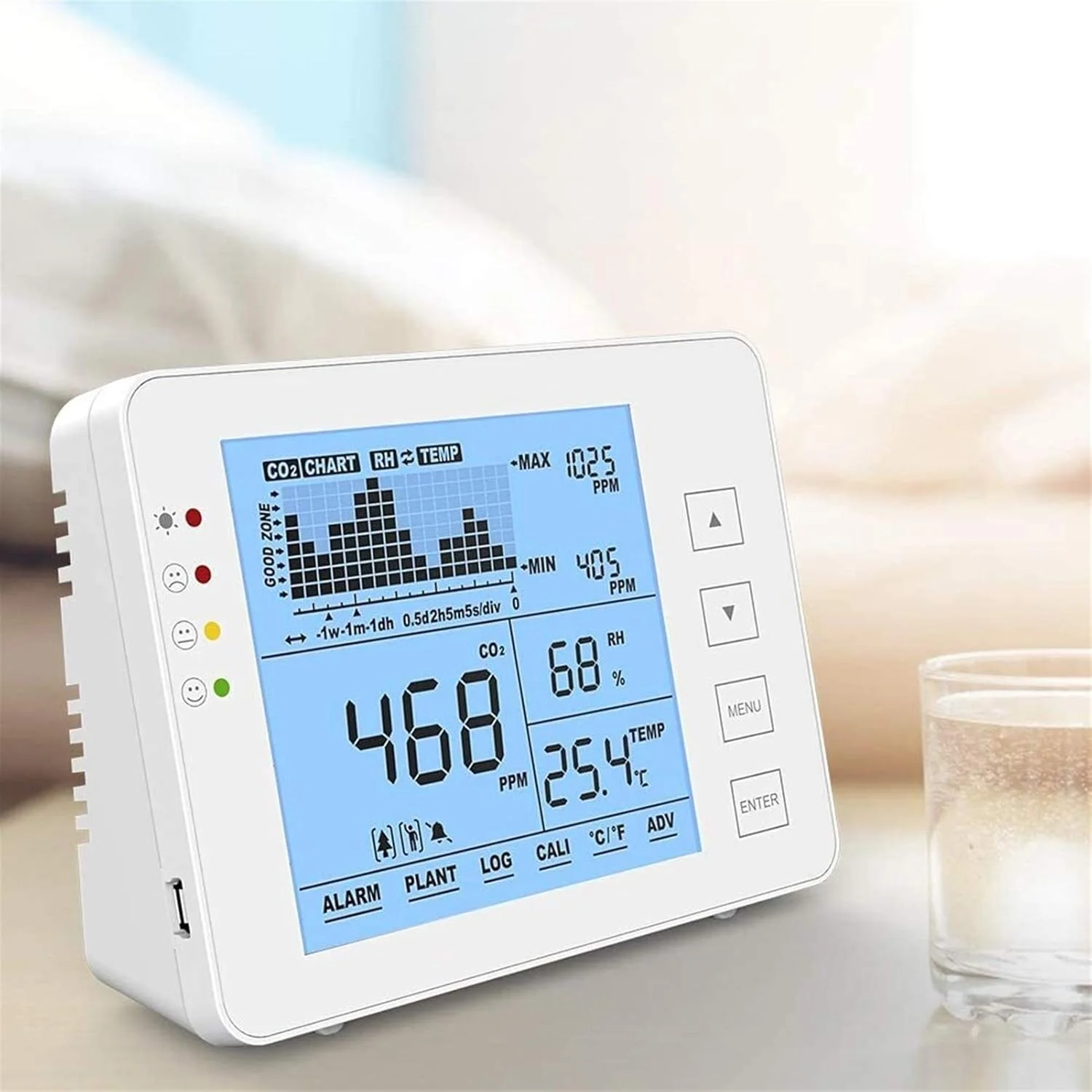 دستگاه تشخیص کیفیت هوا SVASTY، تشخیص دی اکسید کربن، دما و رطوبت، آنالایزر گاز دی اکسید کربن، دو حالت برای انسان و گیاهان